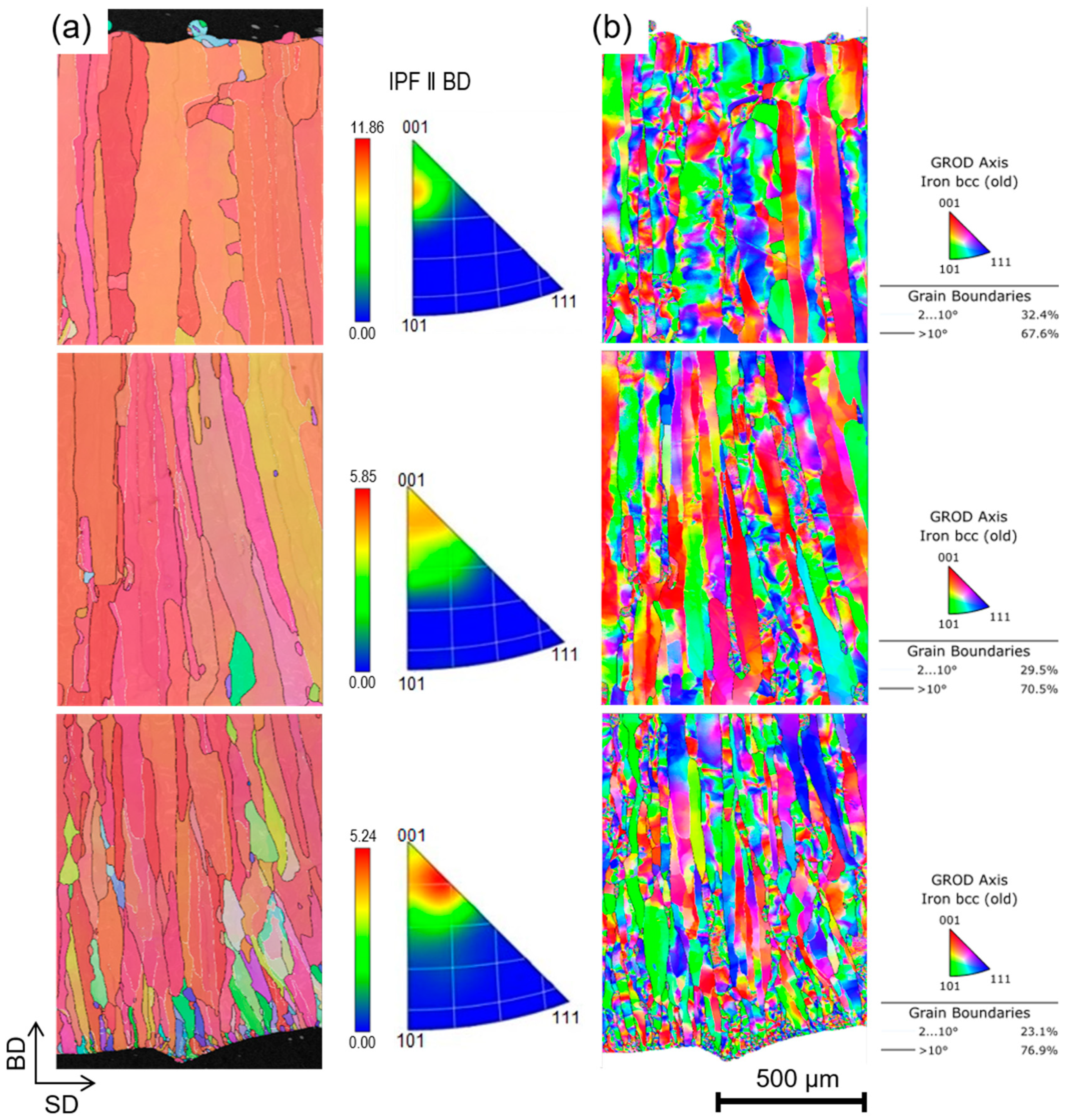 Metals 12 00997 g007 550