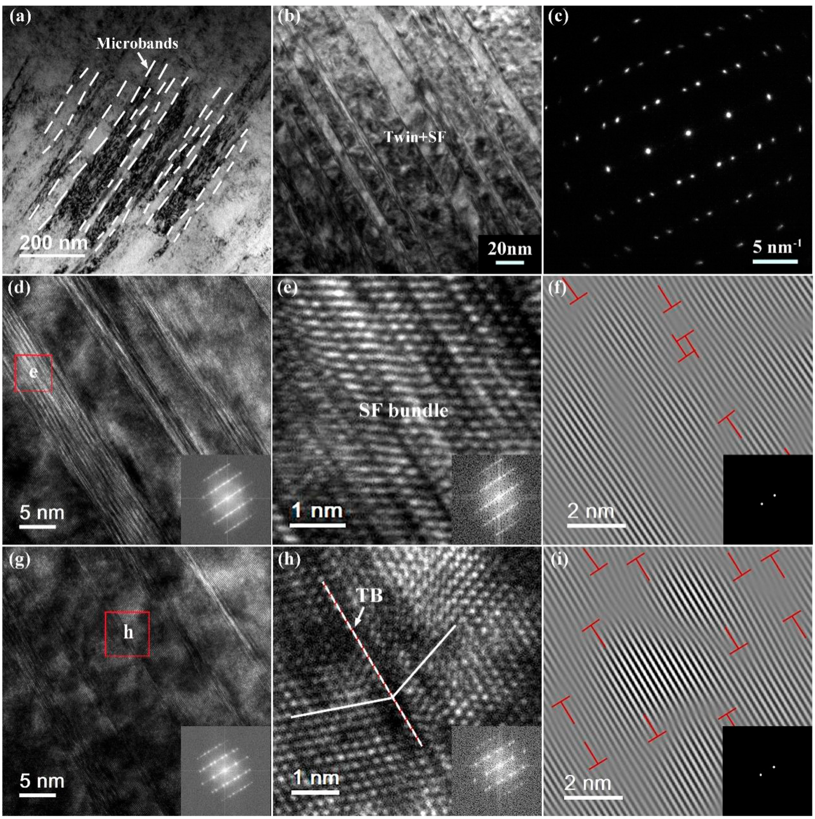 Metals 12 00998 g009 550