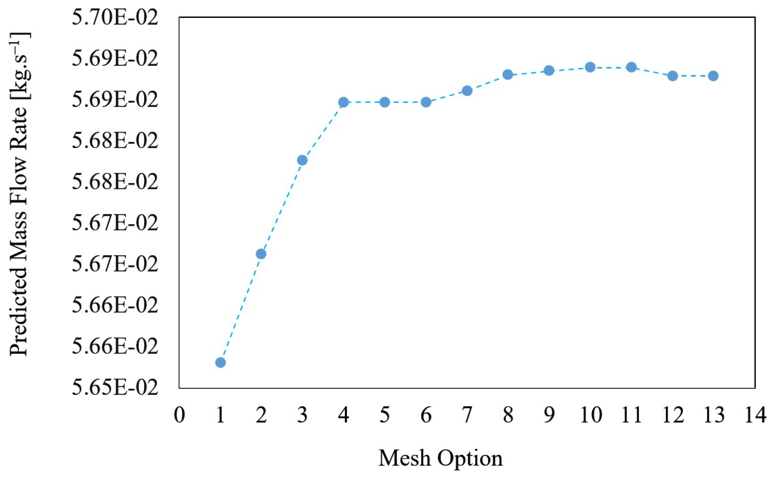 Metals 12 01001 g006