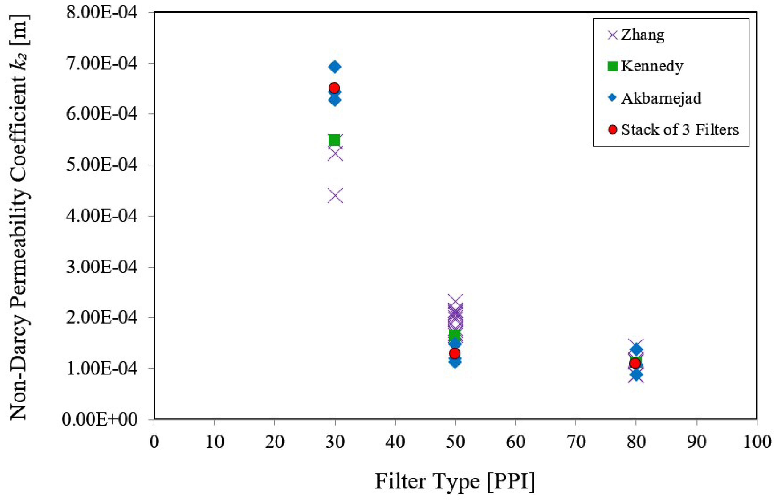 Metals 12 01001 g011