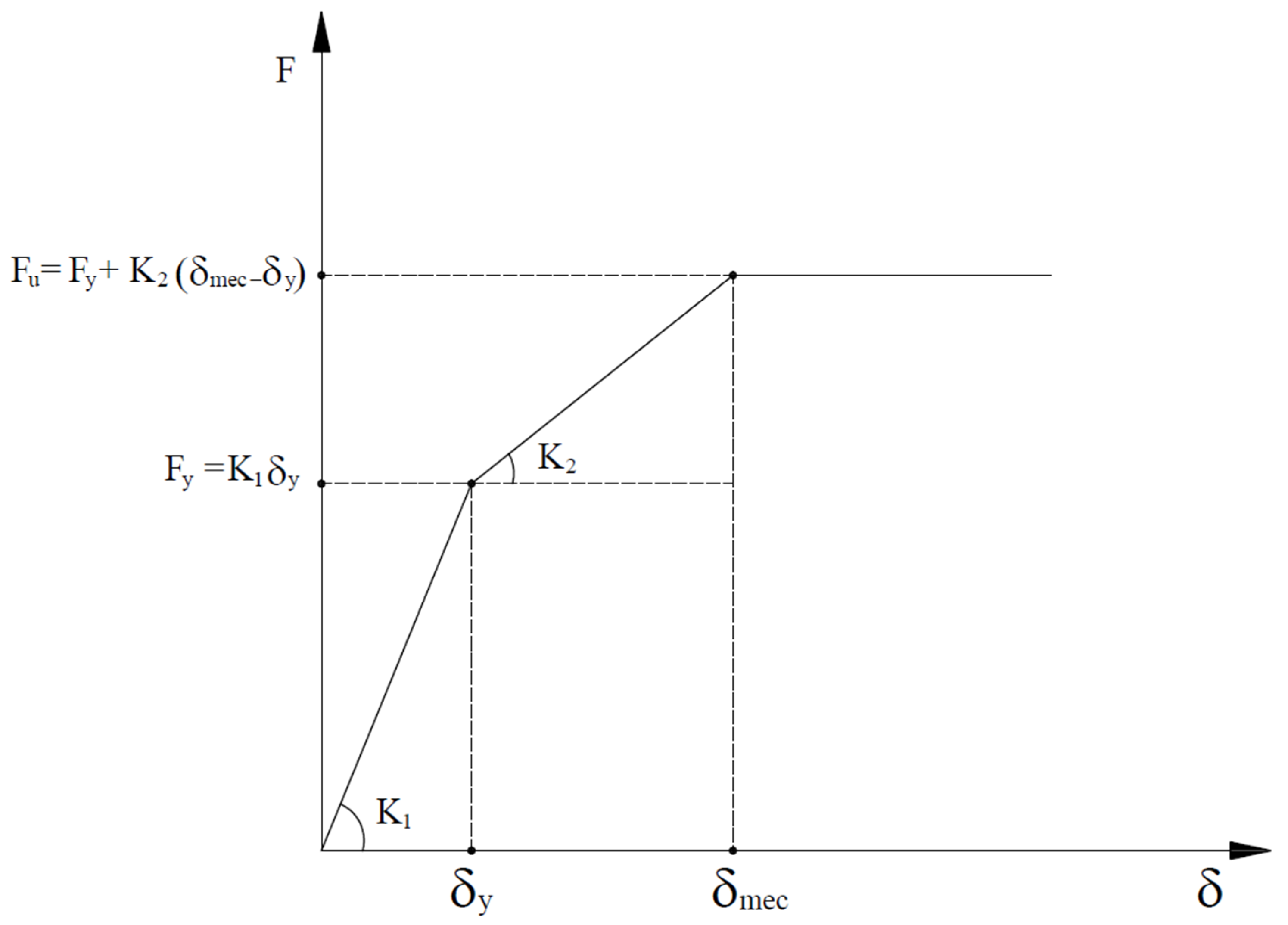 Metals 12 01002 g009 550