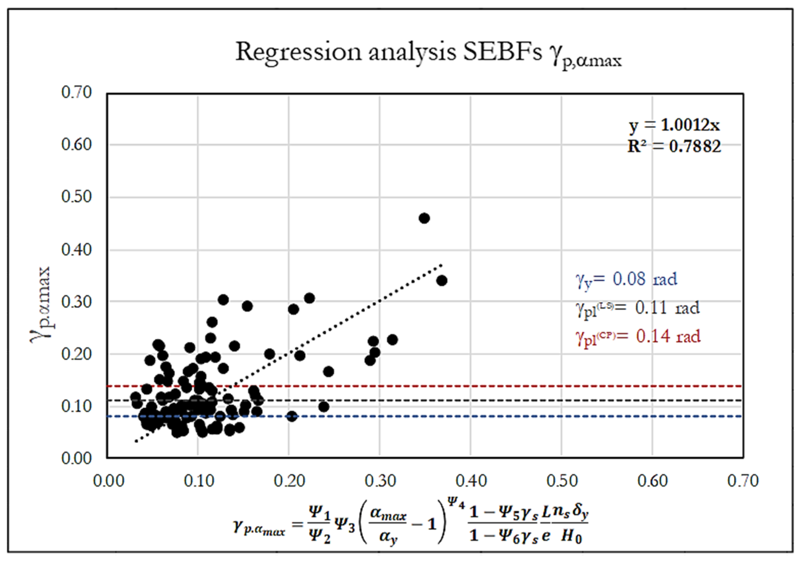 Metals 12 01002 g010 550