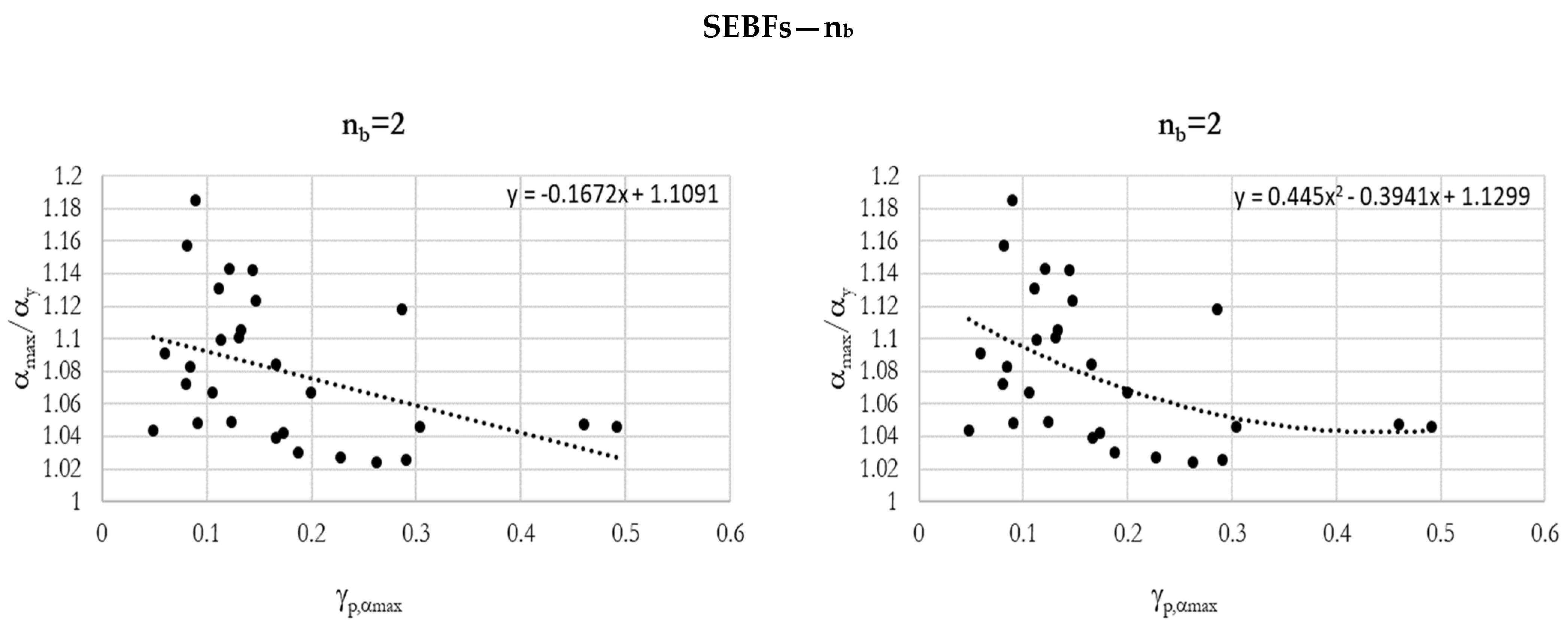 Metals 12 01002 g012a 550