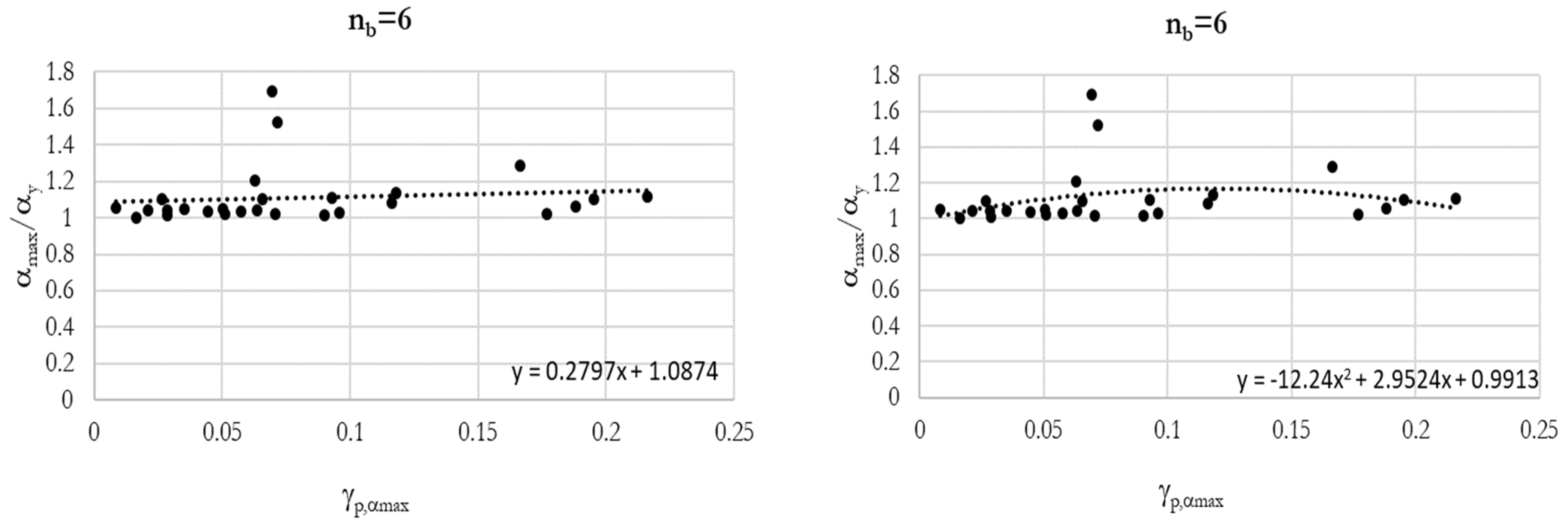Metals 12 01002 g012c 550