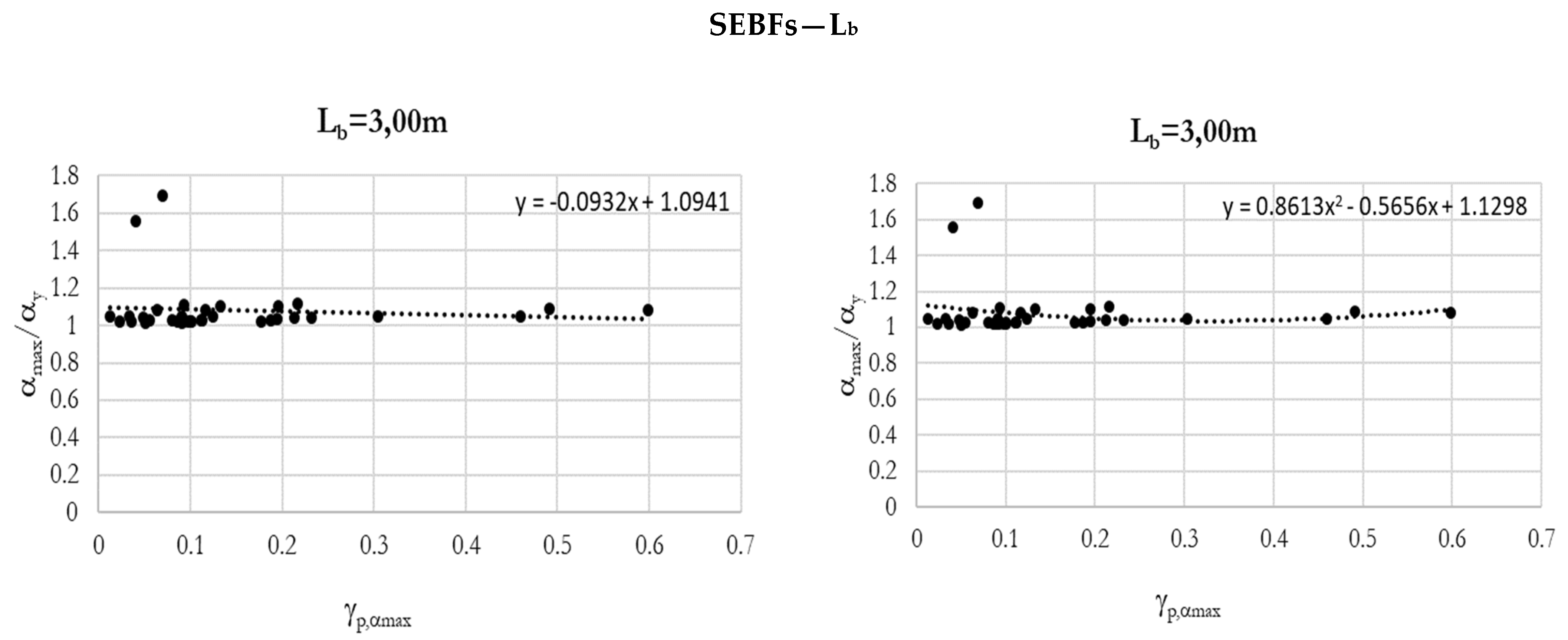 Metals 12 01002 g014a 550