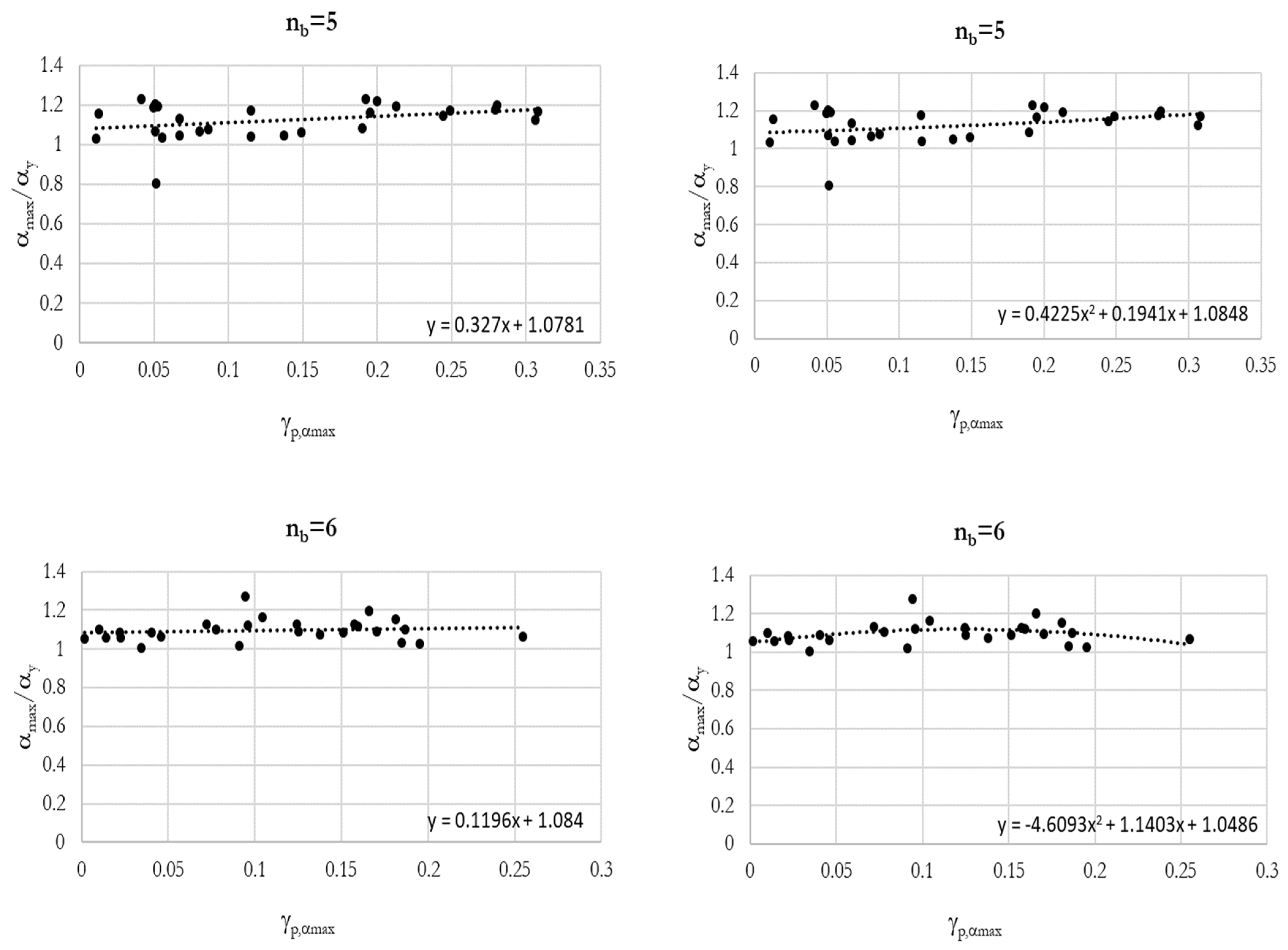 Metals 12 01002 g015b 550