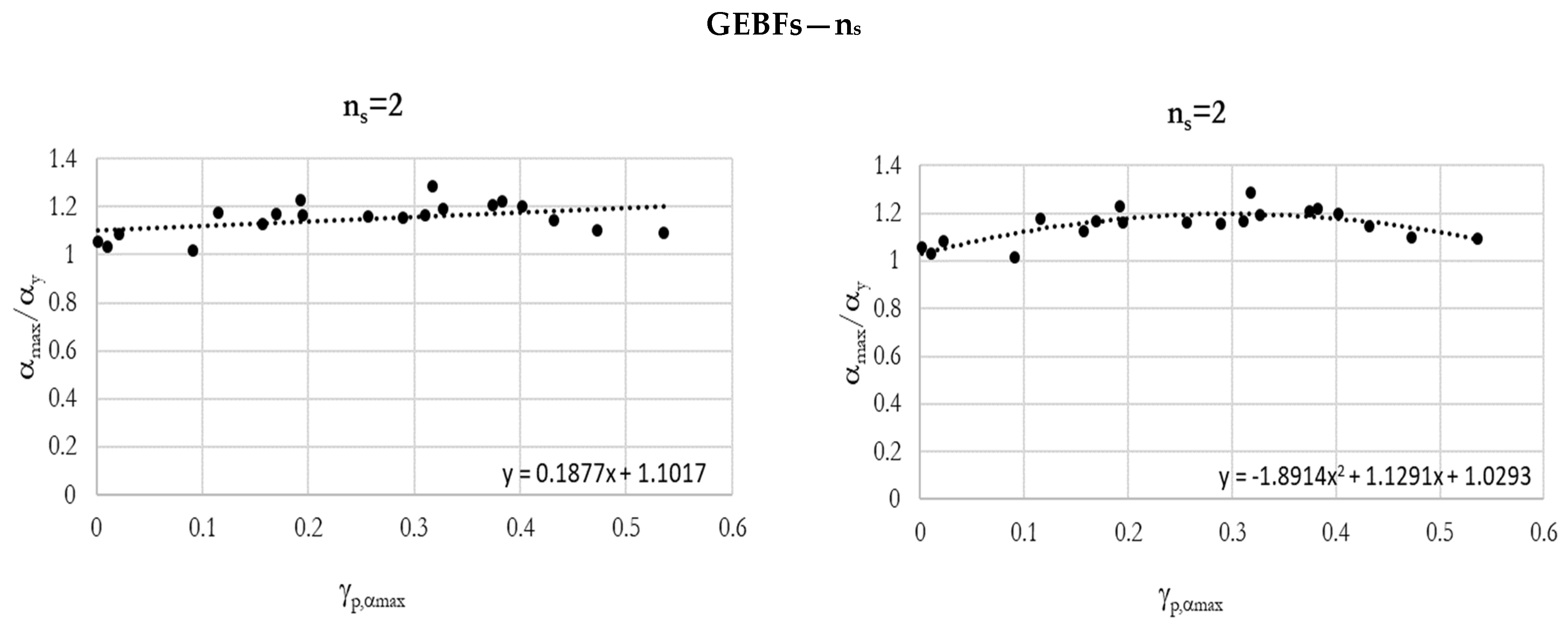 Metals 12 01002 g016a 550
