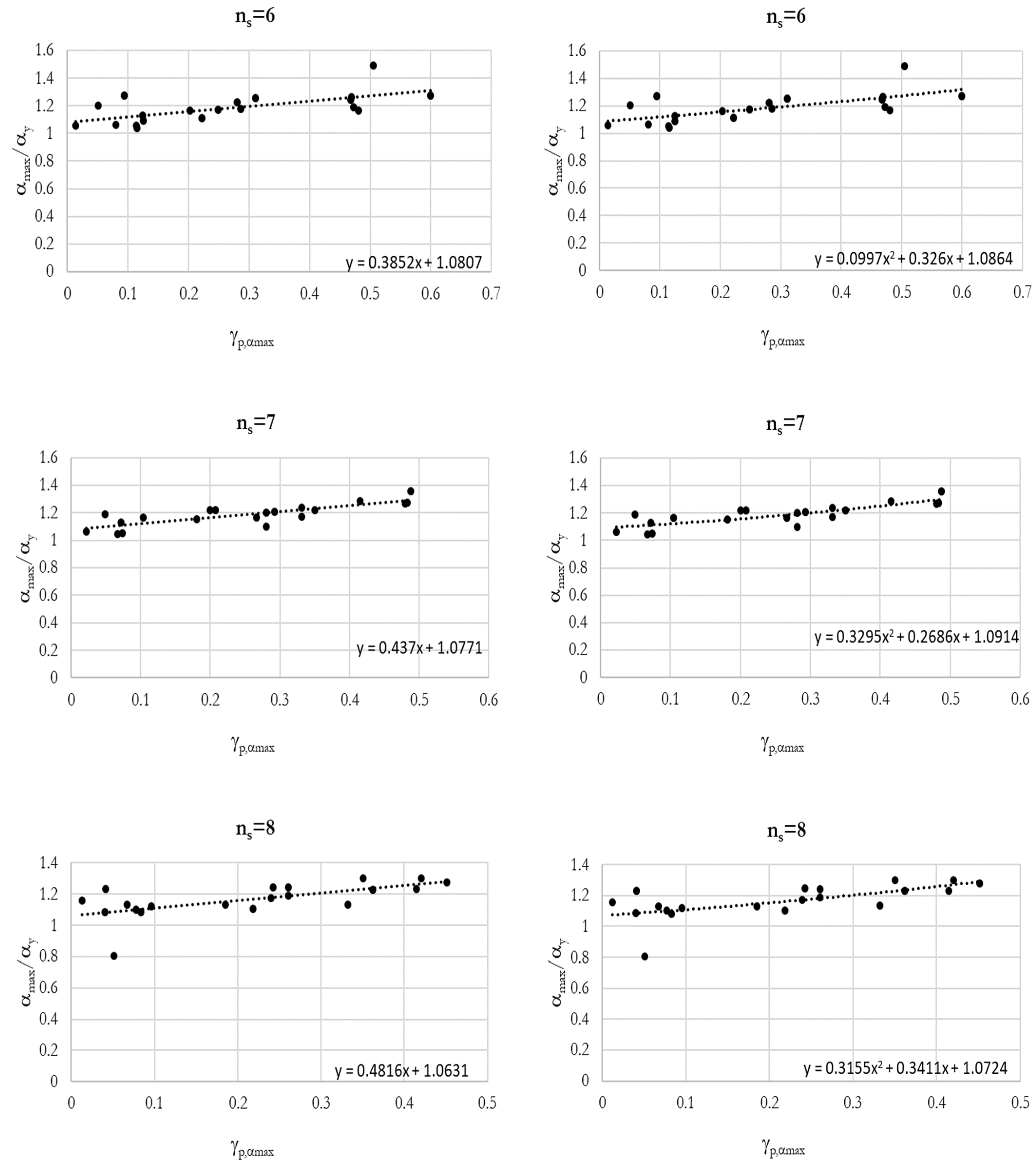 Metals 12 01002 g016c 550
