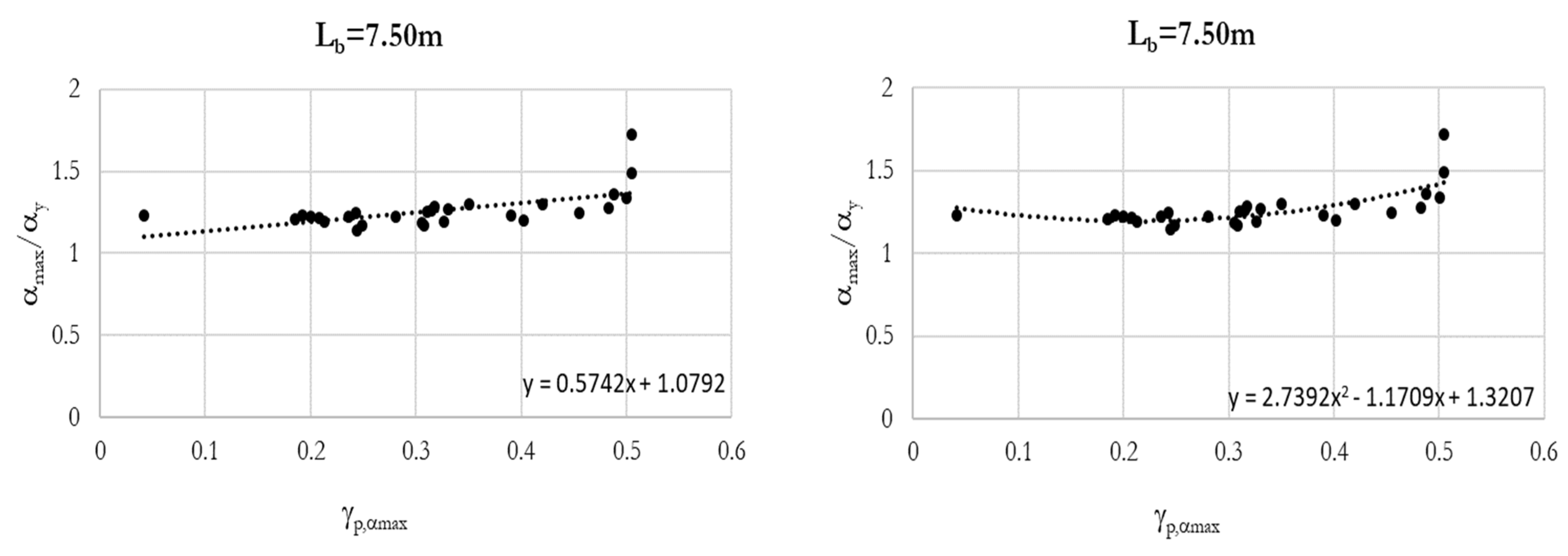 Metals 12 01002 g017b 550