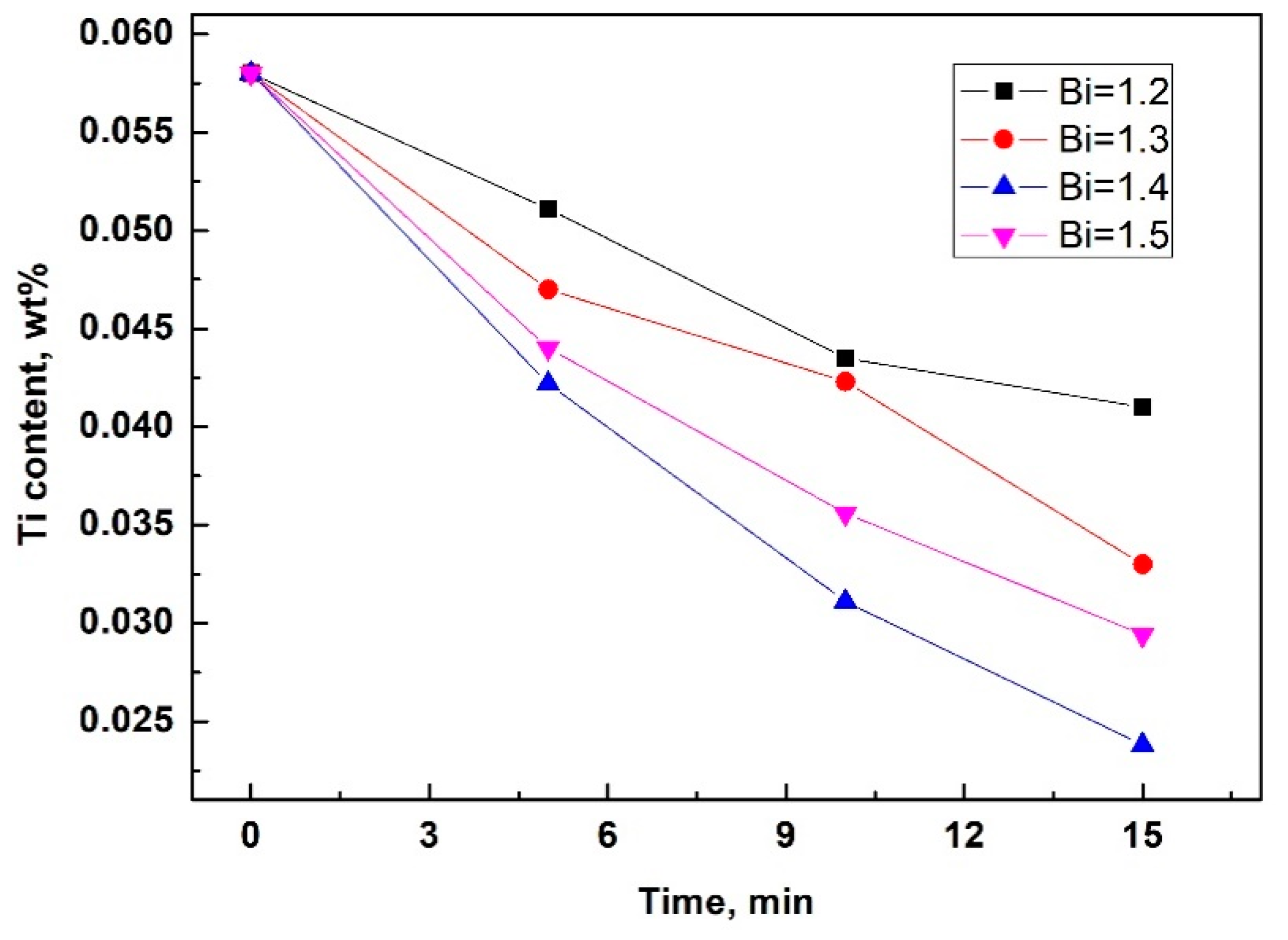 Metals 12 01004 g001 Metals 12 01004 g001
