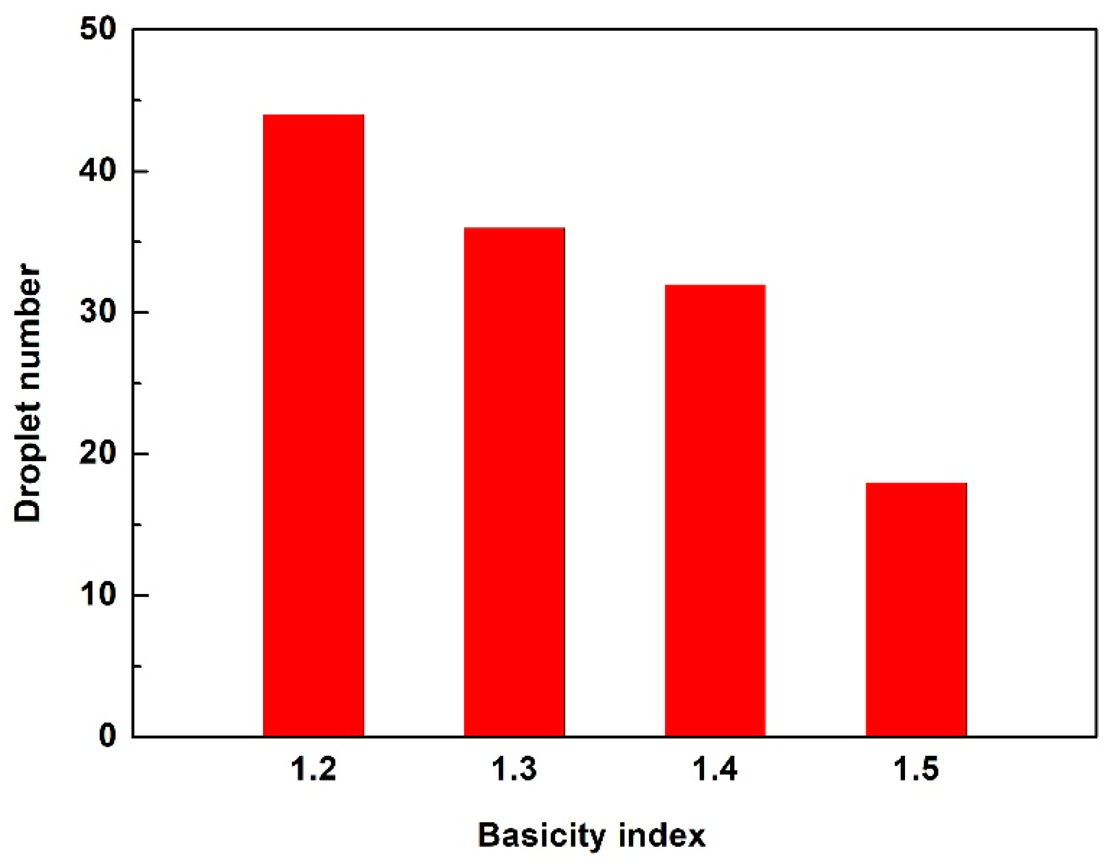 Metals 12 01004 g002 Metals 12 01004 g002