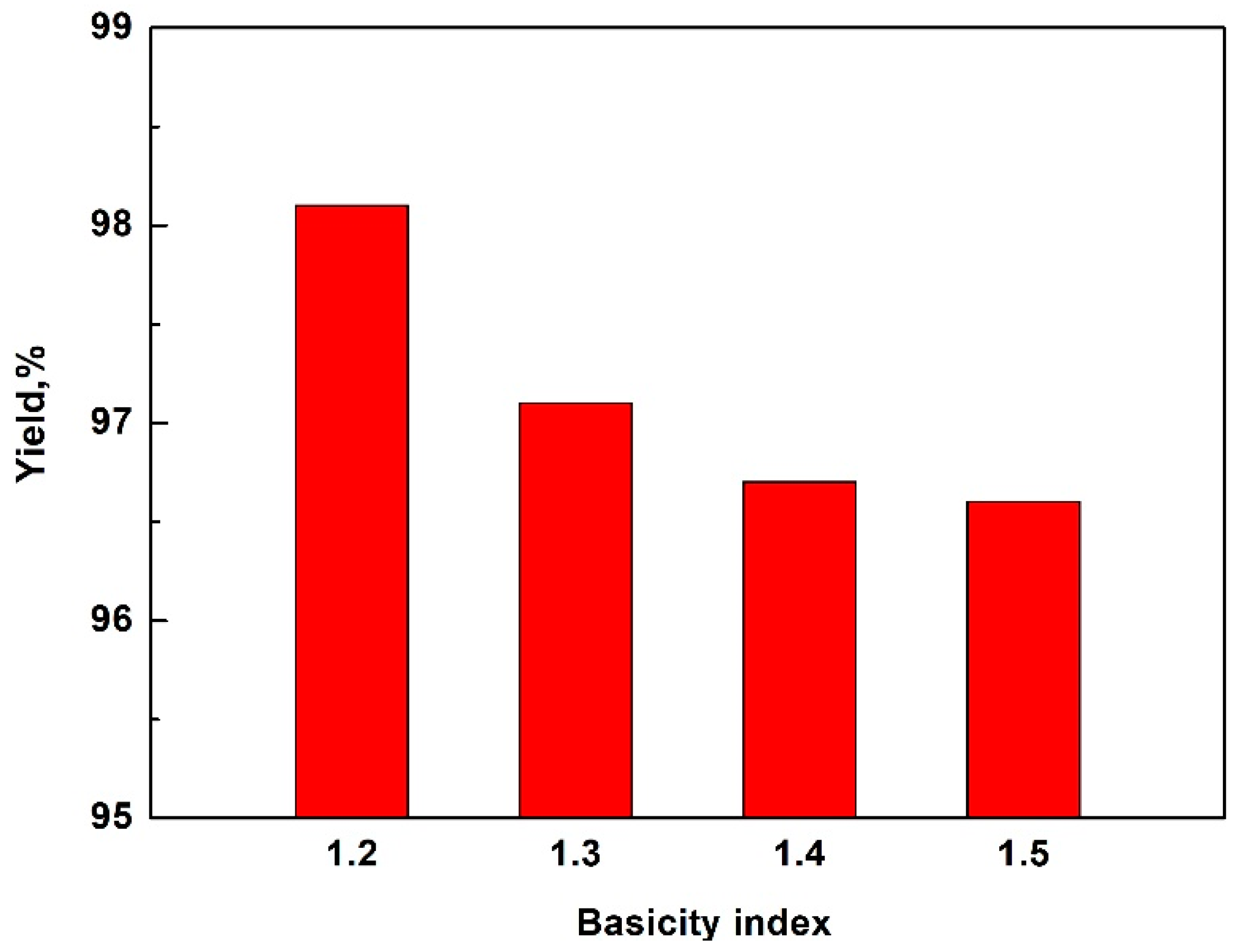 Metals 12 01004 g004 Metals 12 01004 g004