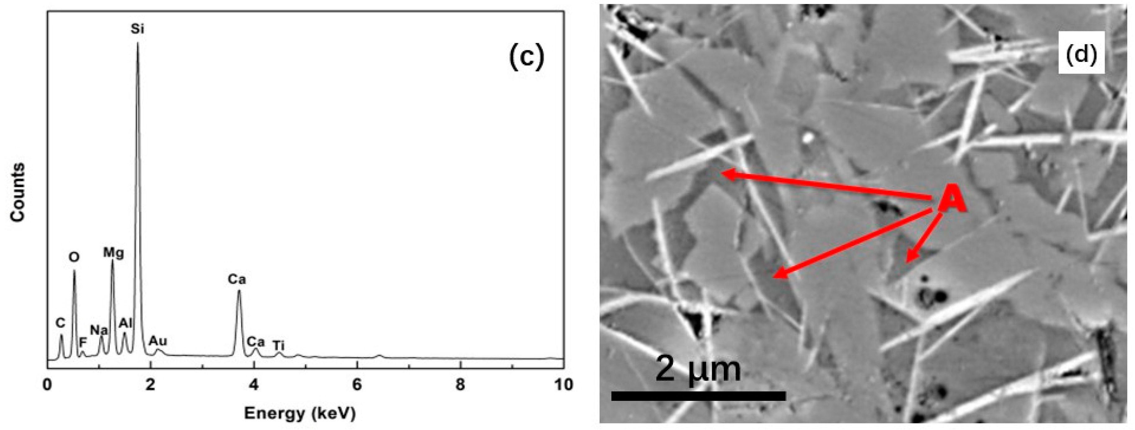 Metals 12 01004 g005b Metals 12 01004 g005b