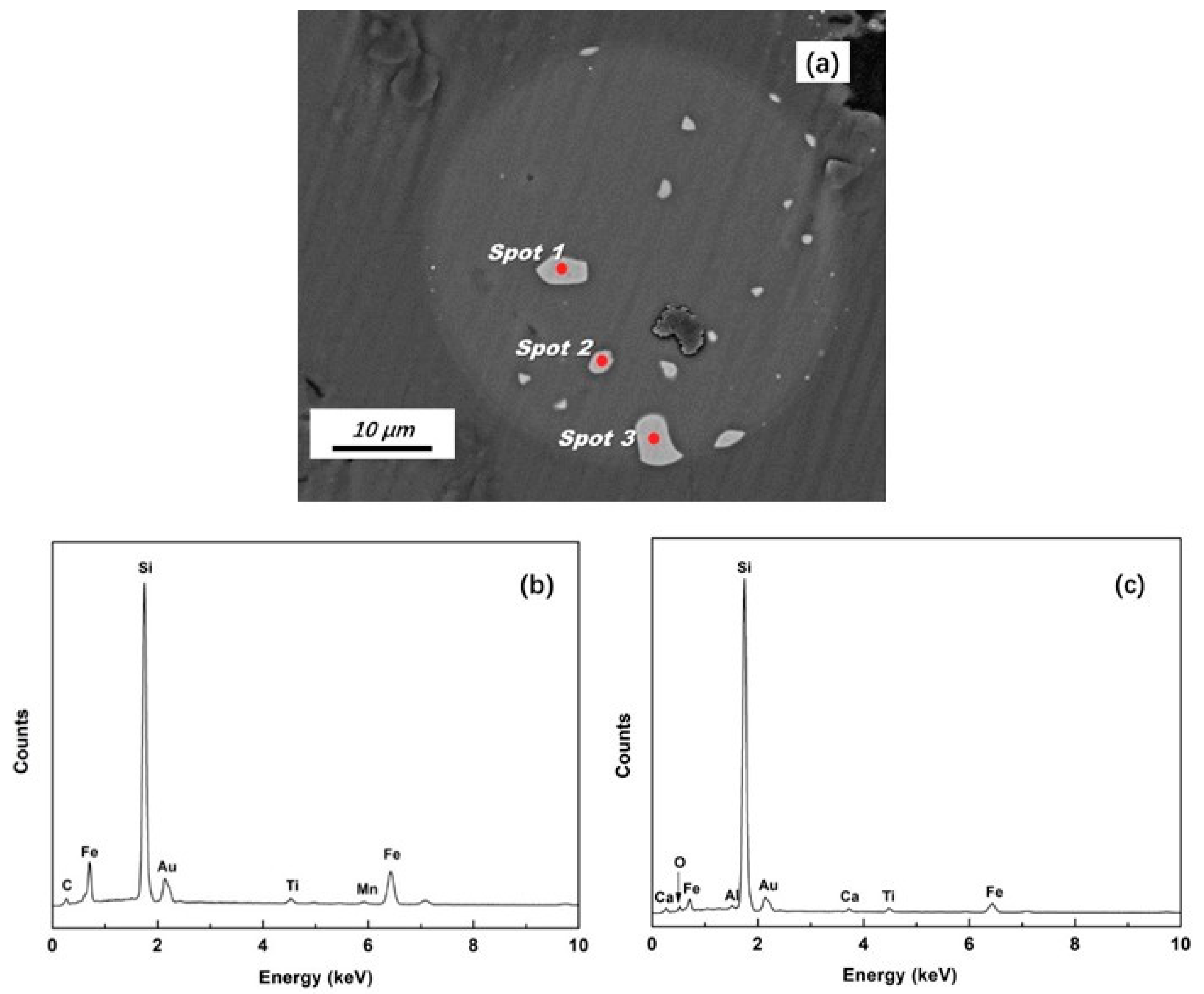 Metals 12 01004 g006 Metals 12 01004 g006
