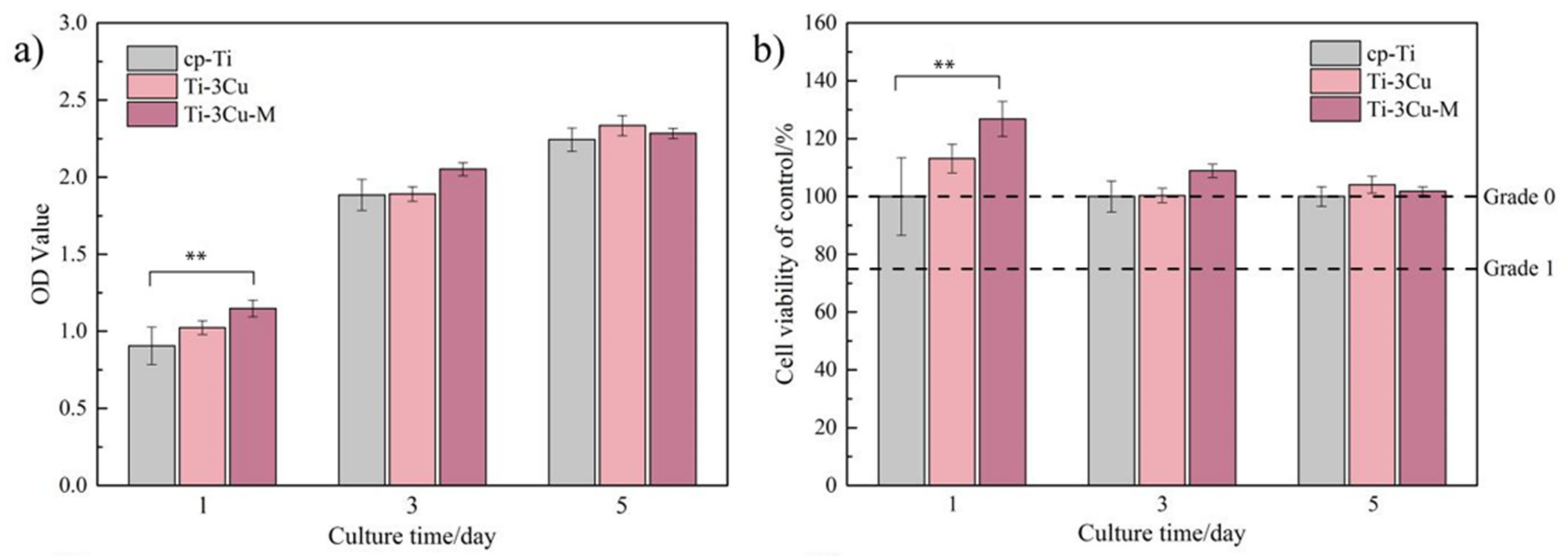 Metals 12 01008 g007 550