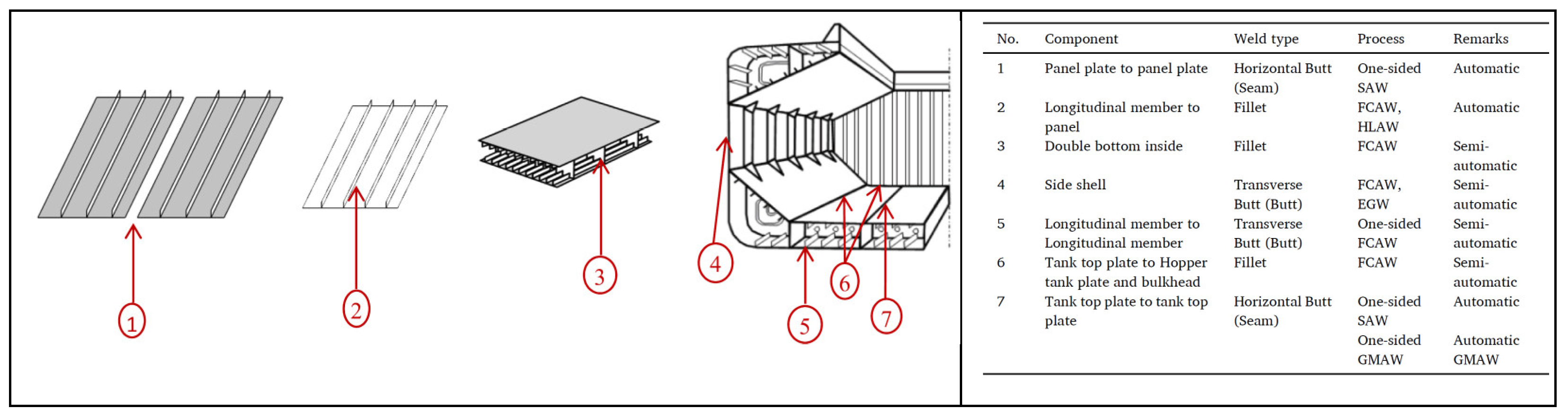 Metals 12 01010 g002 Metals 12 01010 g002