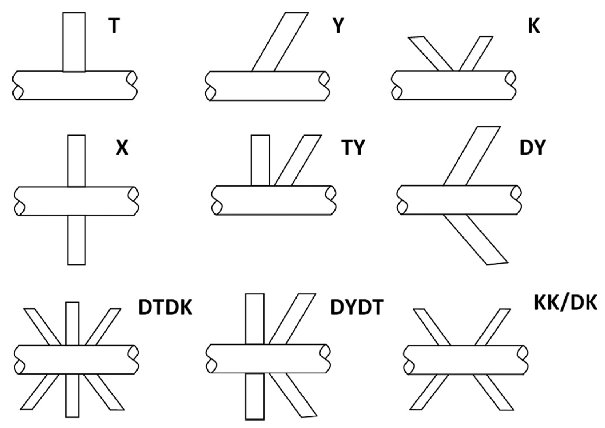Metals 12 01010 g005 Metals 12 01010 g005