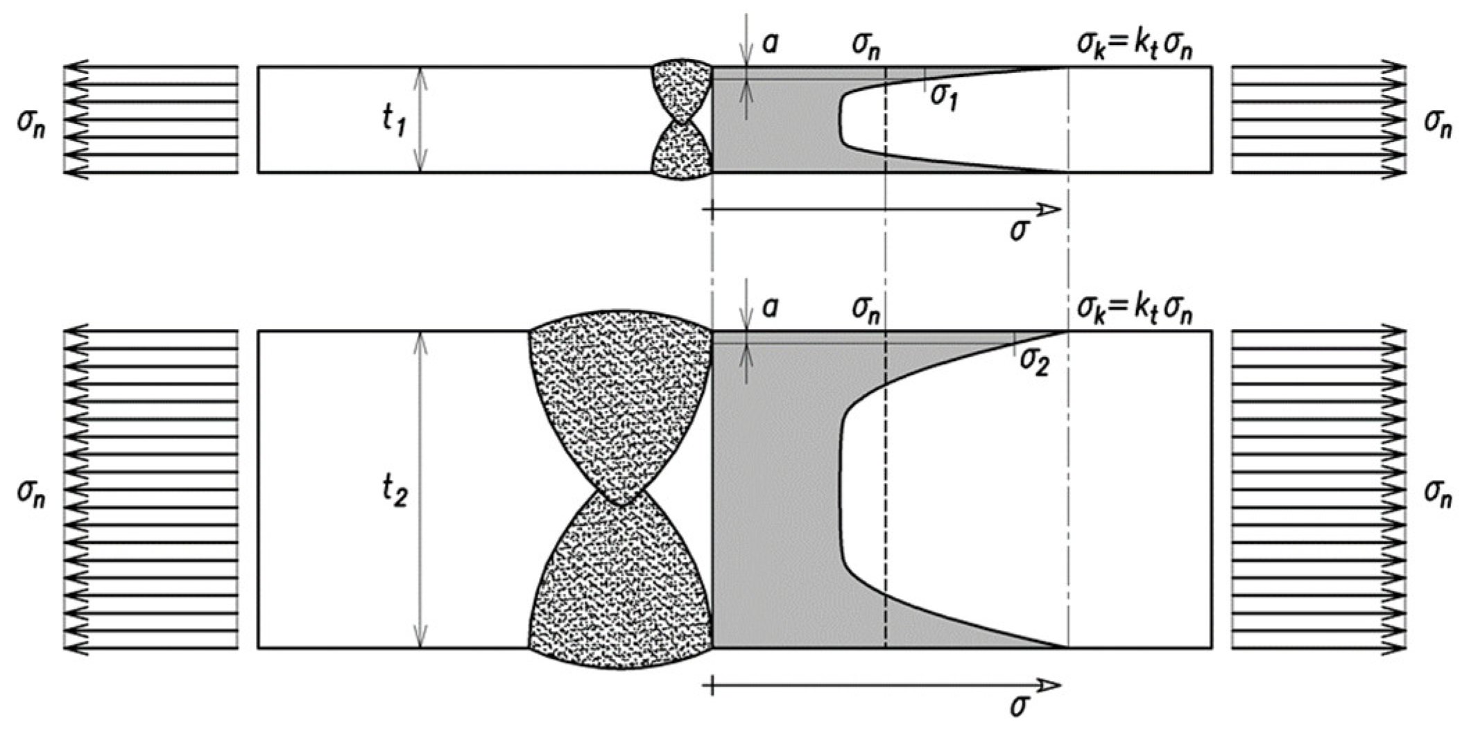Metals 12 01010 g008 Metals 12 01010 g008