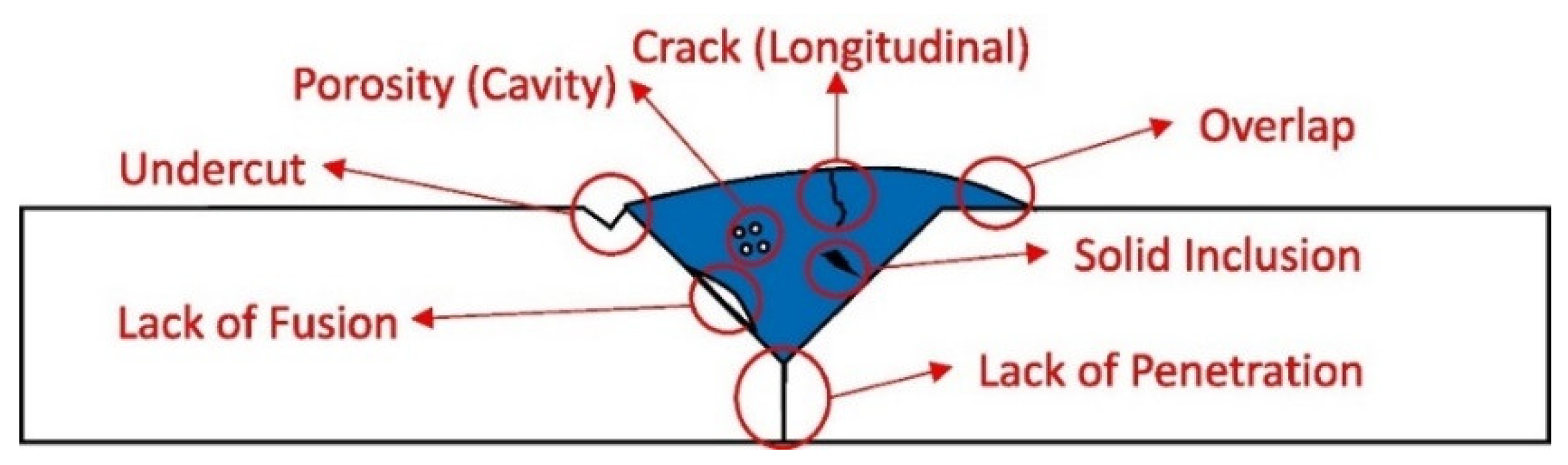 Metals 12 01010 g009 Metals 12 01010 g009