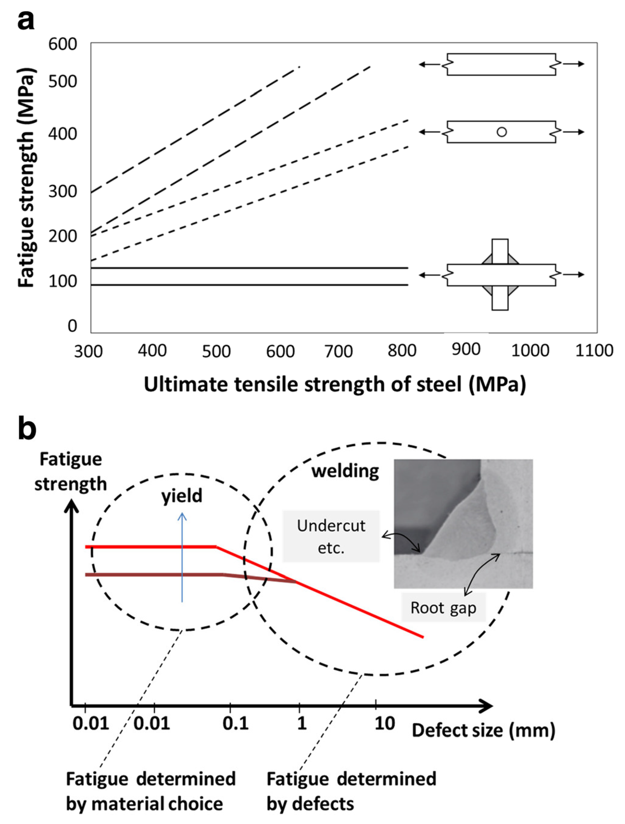 Metals 12 01010 g010 Metals 12 01010 g010