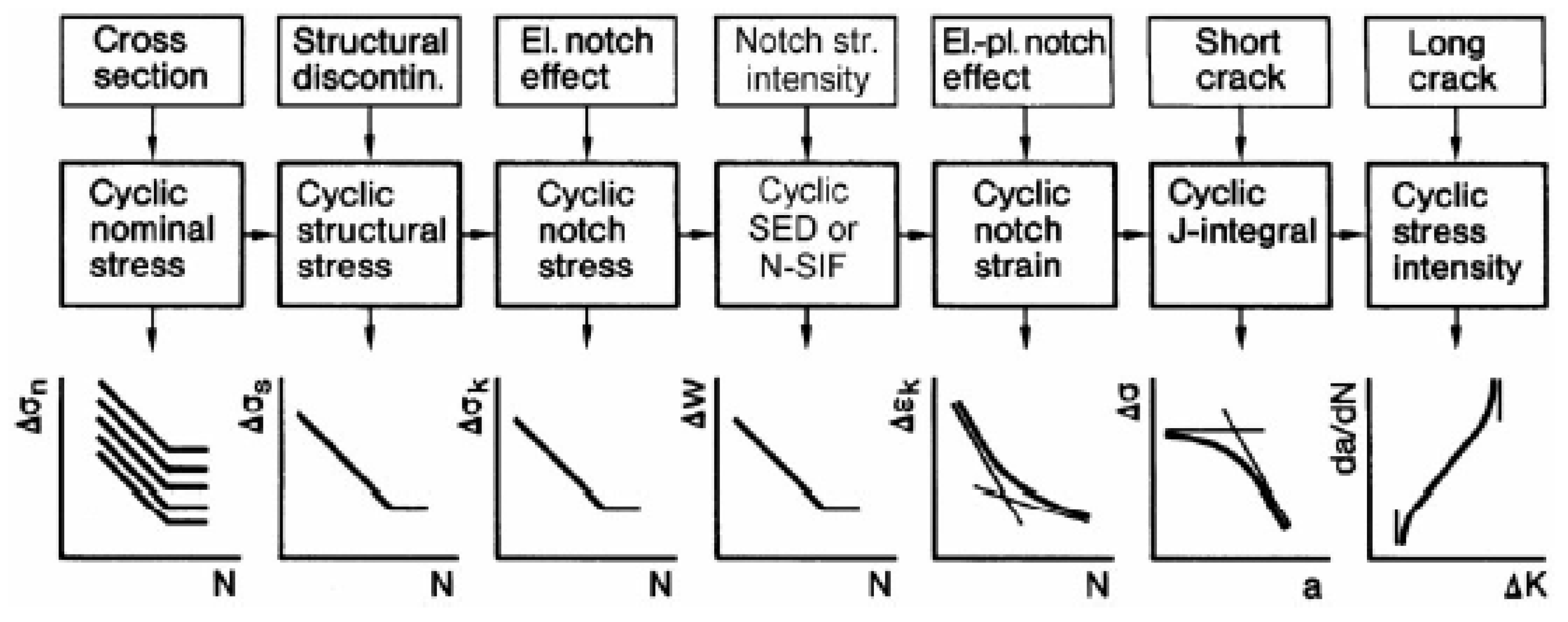 Metals 12 01010 g013 Metals 12 01010 g013