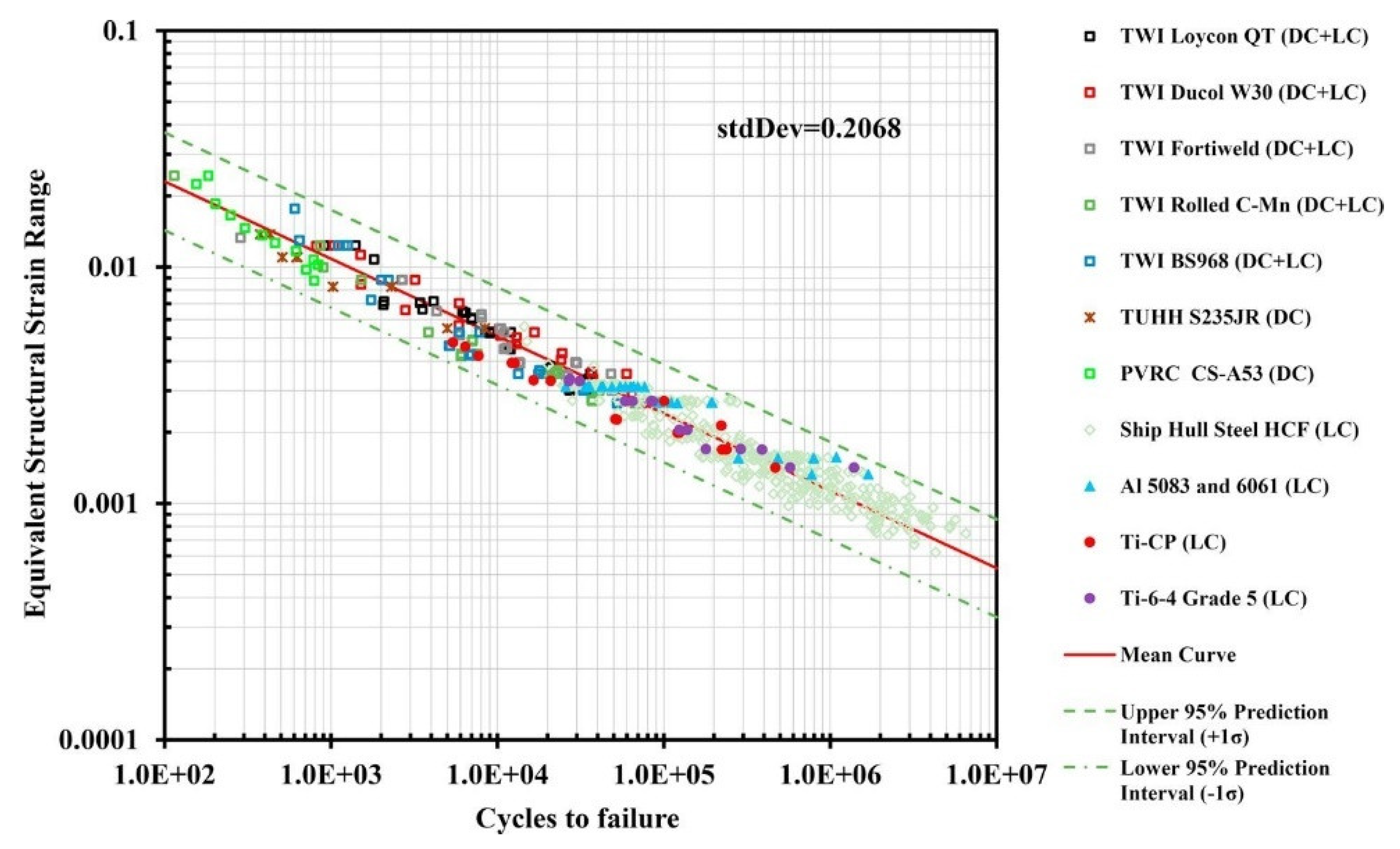 Metals 12 01010 g017 Metals 12 01010 g017