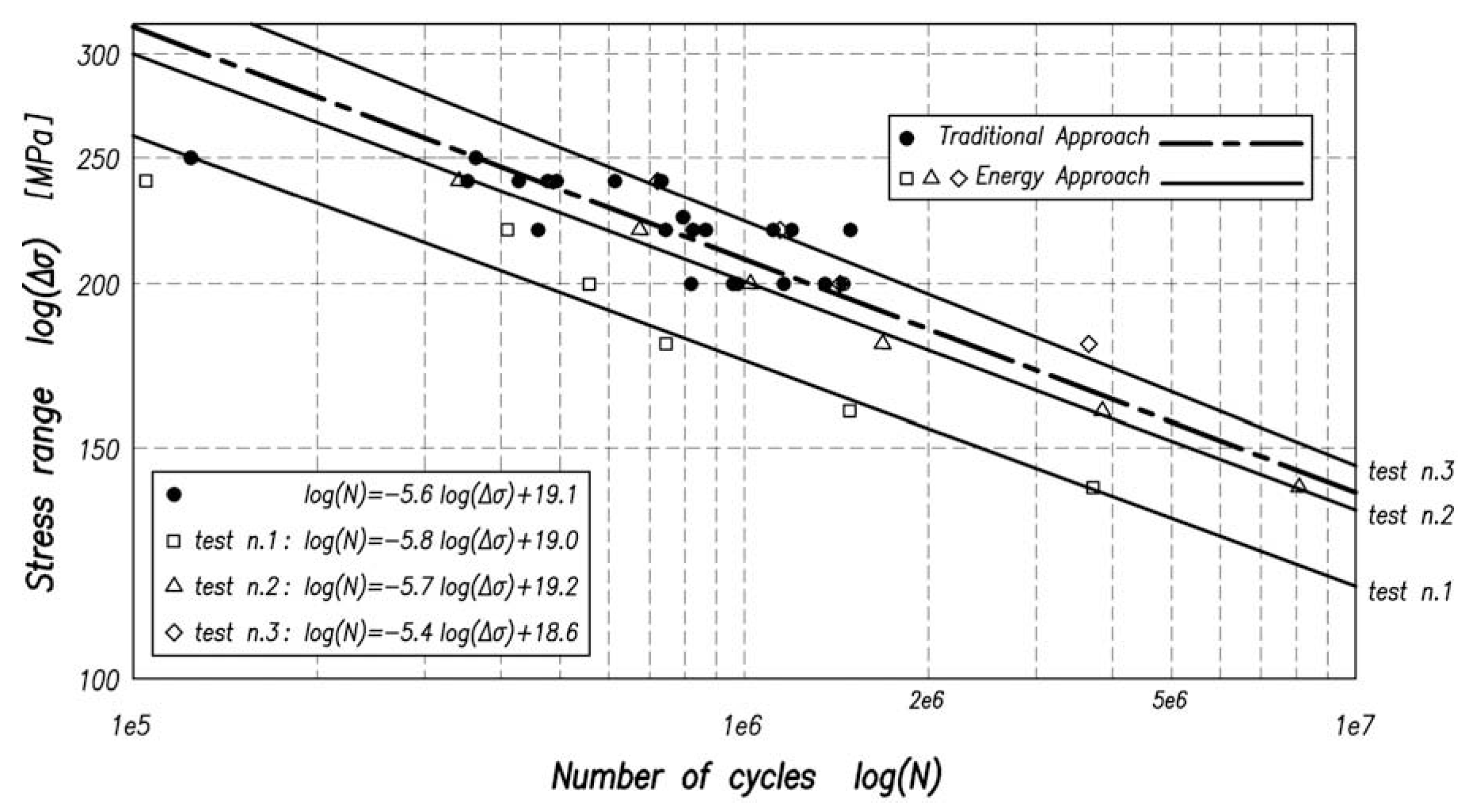 Metals 12 01010 g019 Metals 12 01010 g019