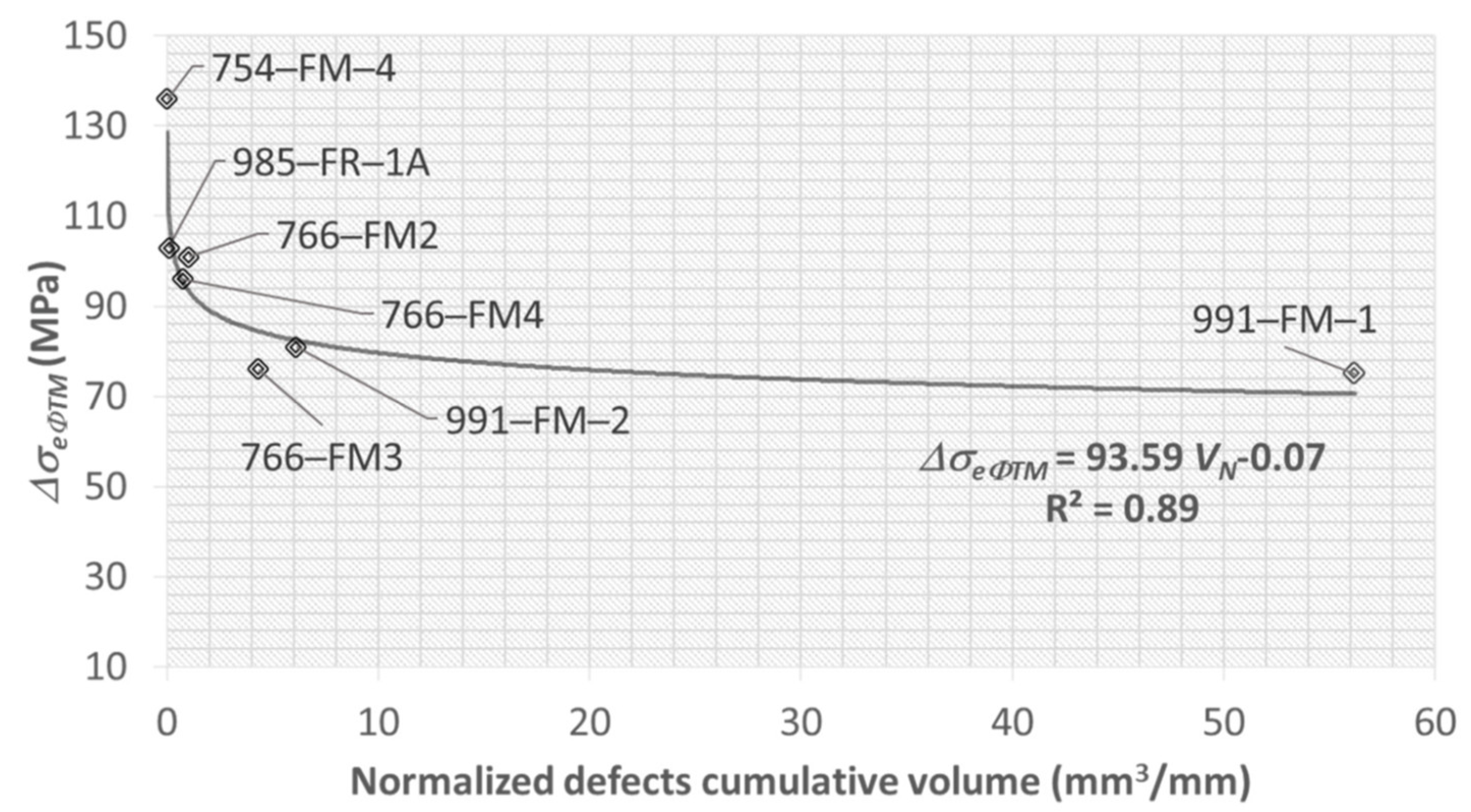 Metals 12 01010 g021 Metals 12 01010 g021