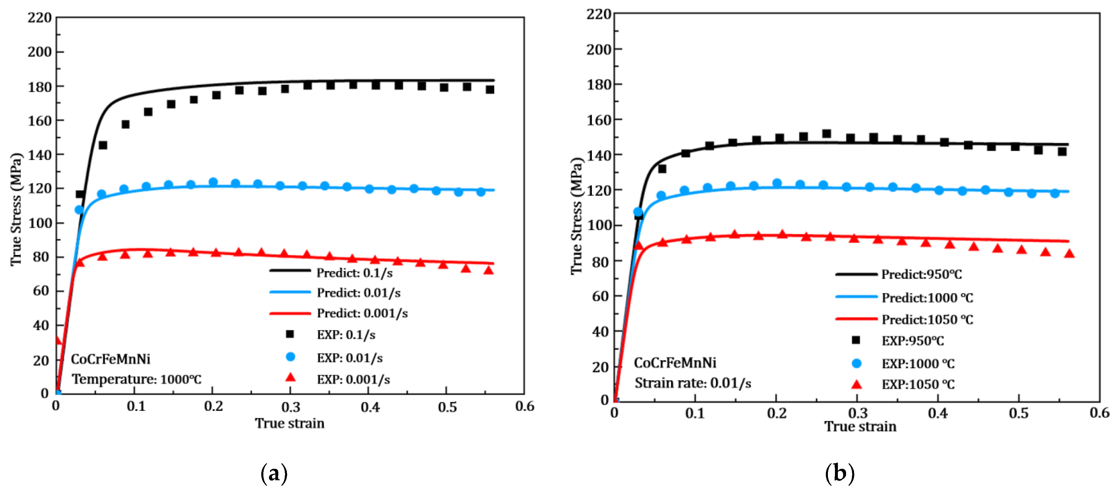 Metals 12 01011 g003