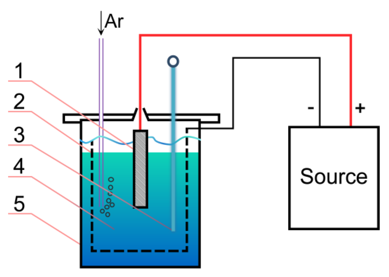 Metals 12 01012 g004