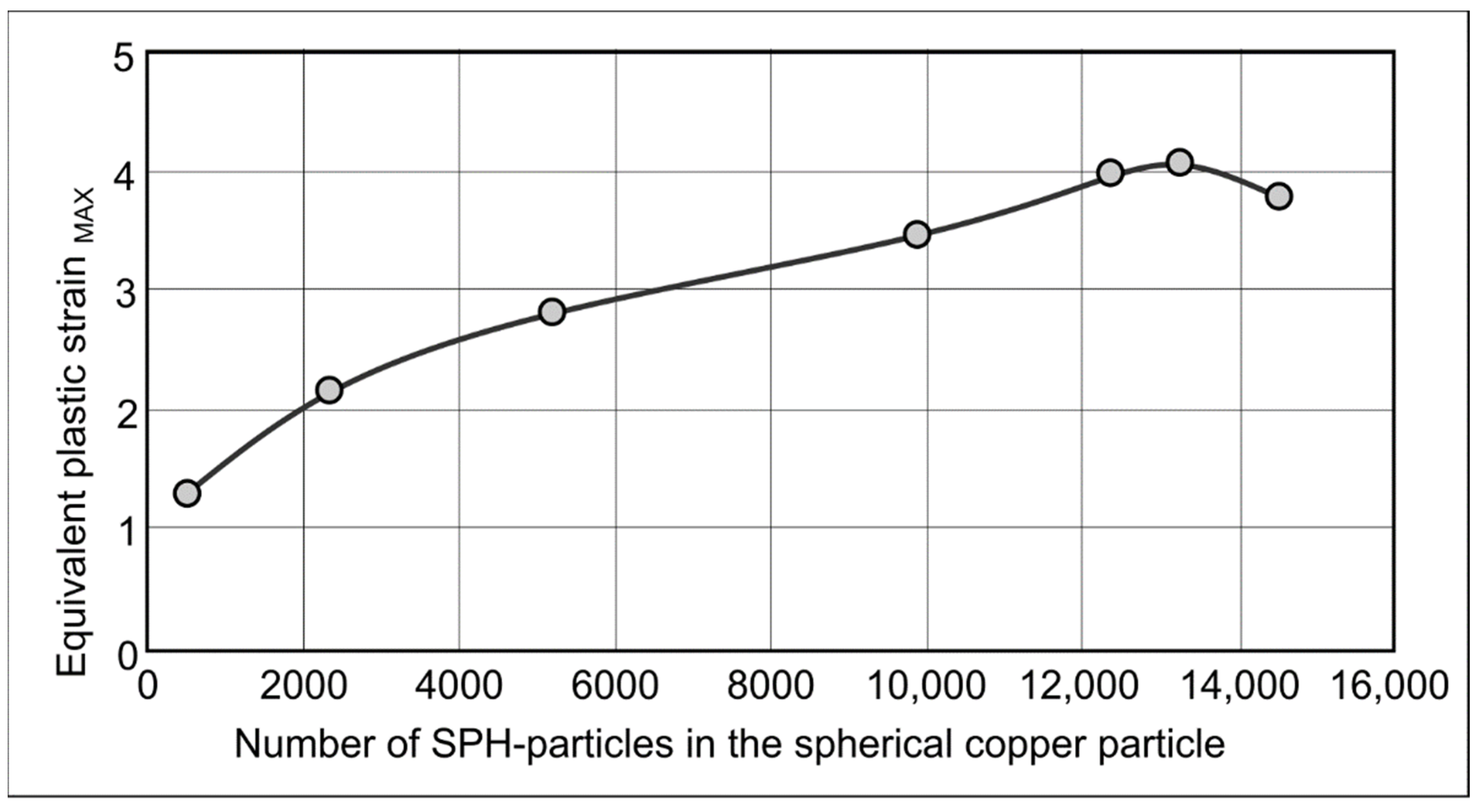 Metals 12 01013 g003