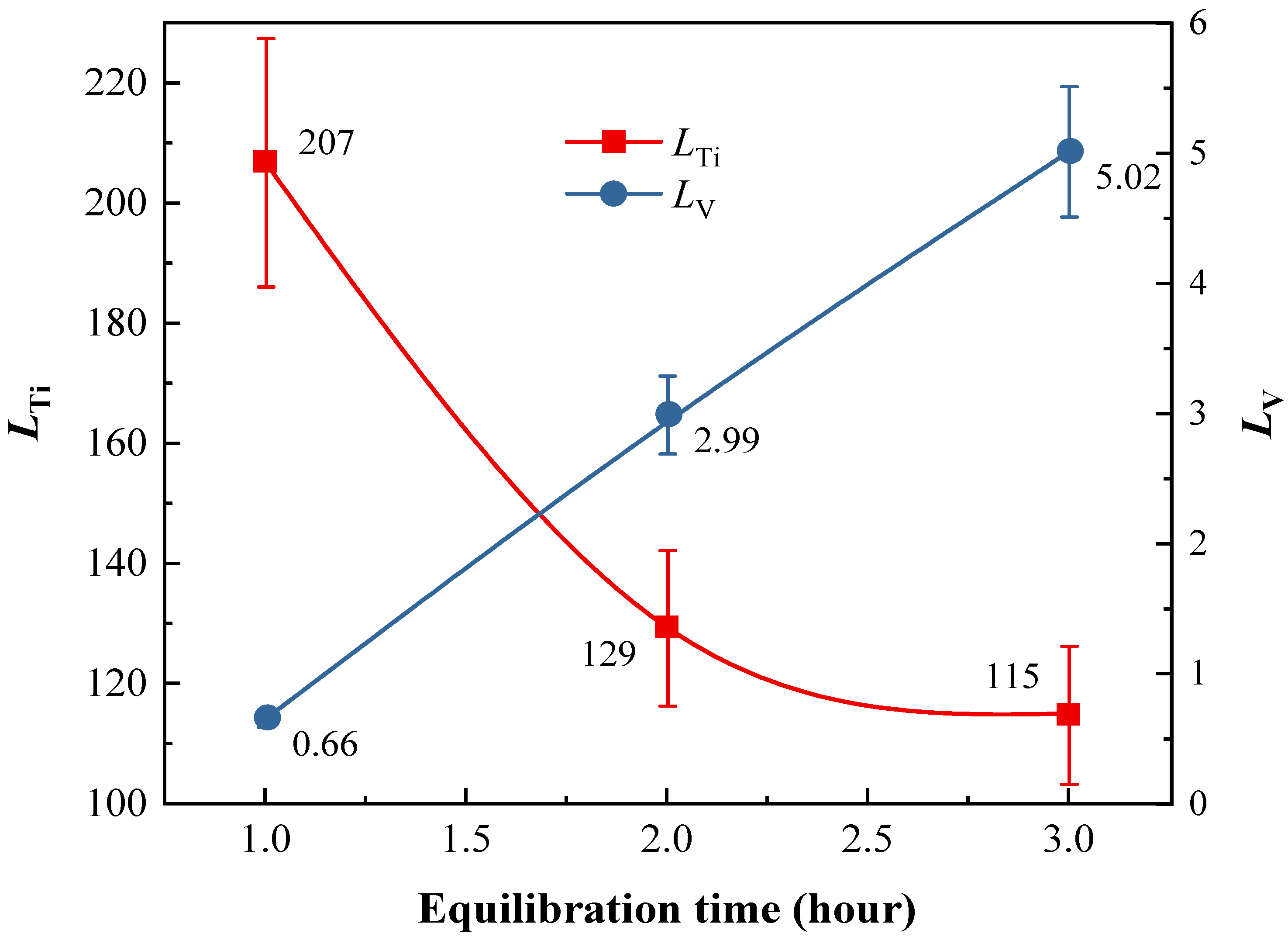 Metals 12 01019 g007
