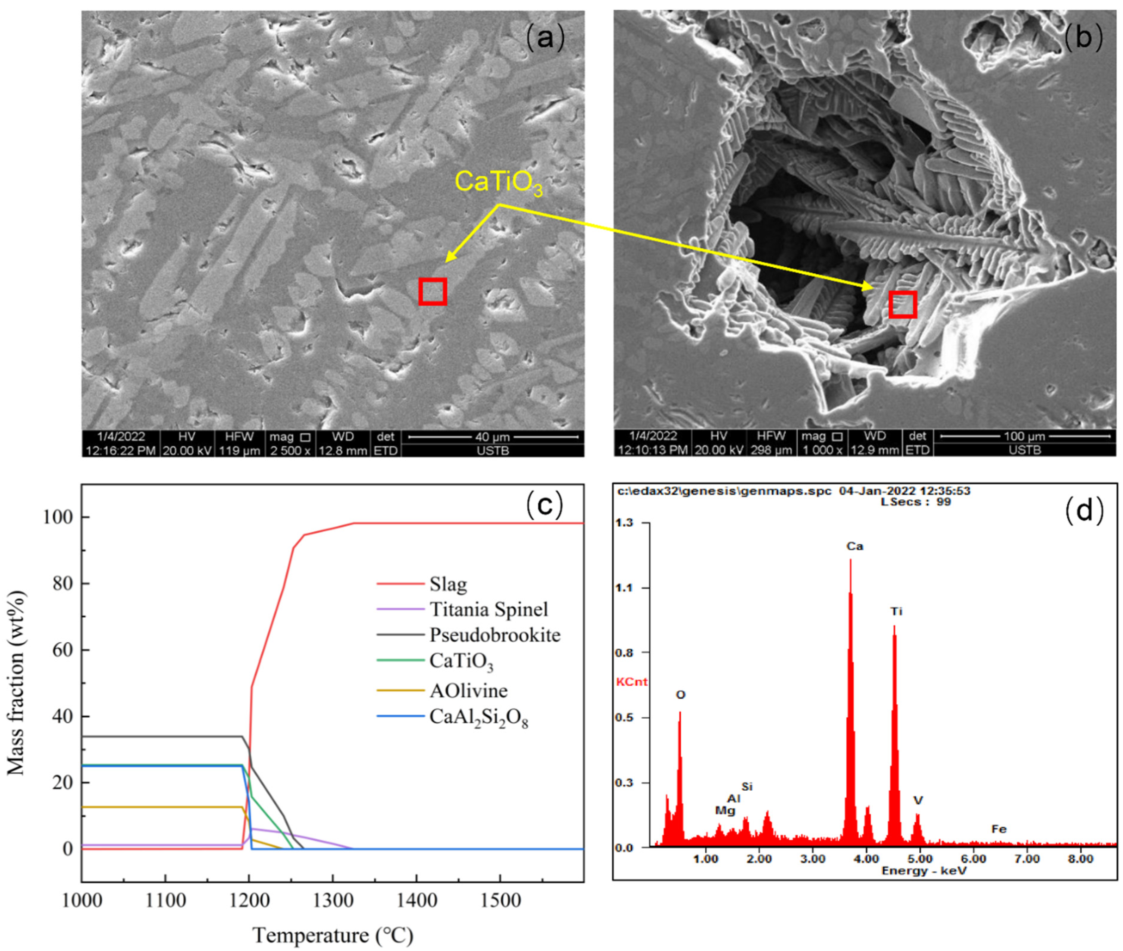 Metals 12 01019 g010