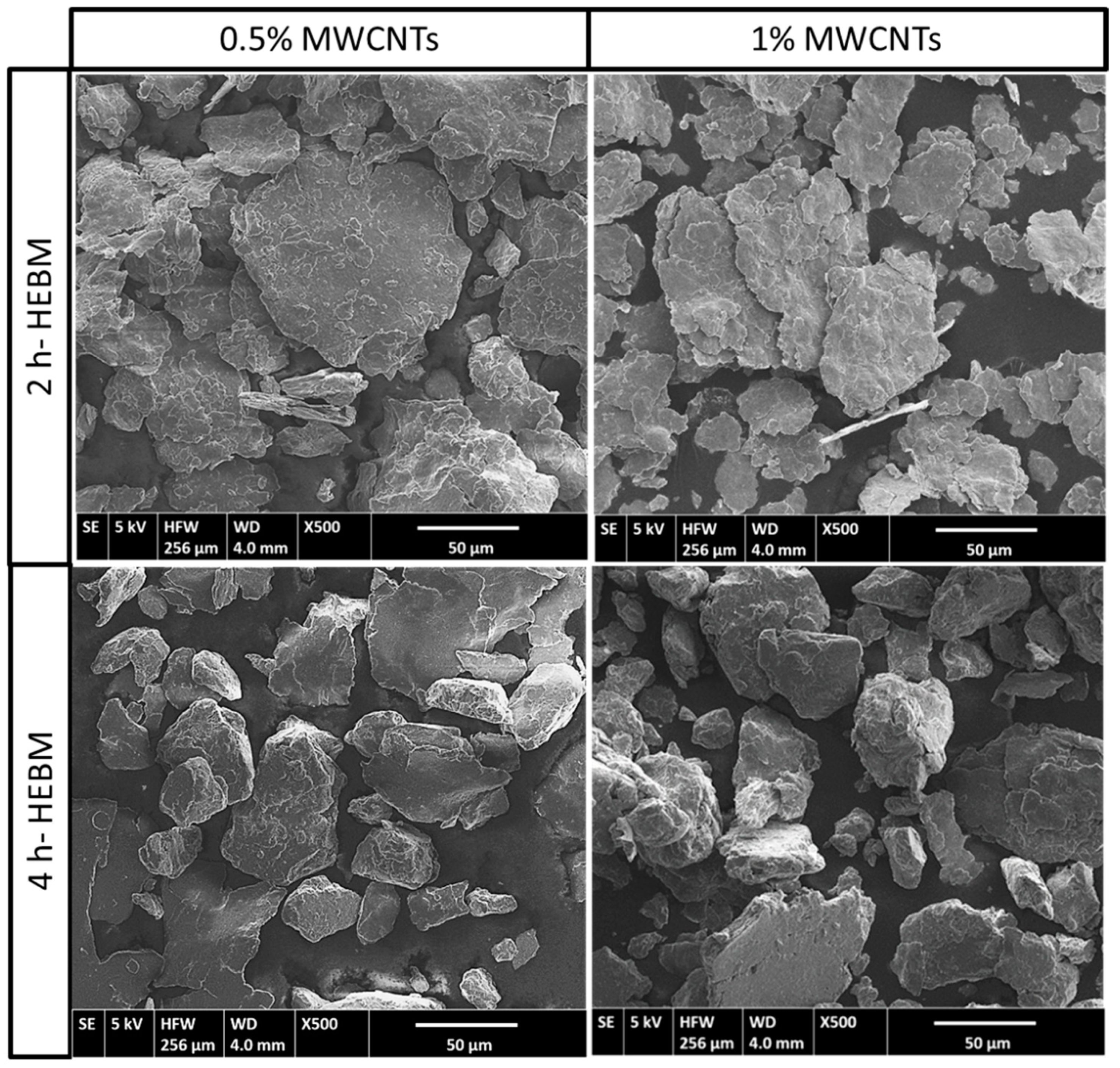Metals 12 01020 g005