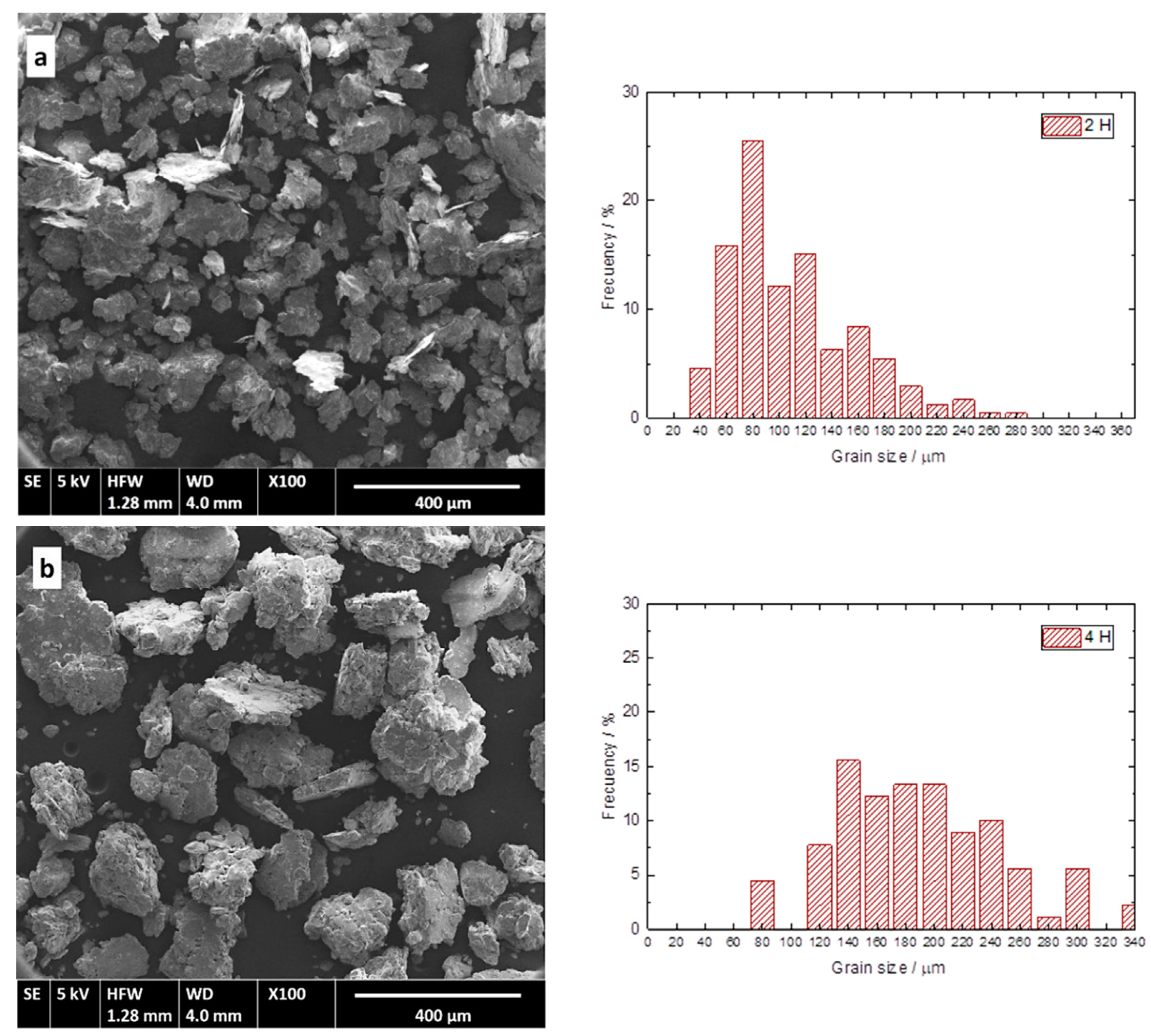 Metals 12 01020 g009