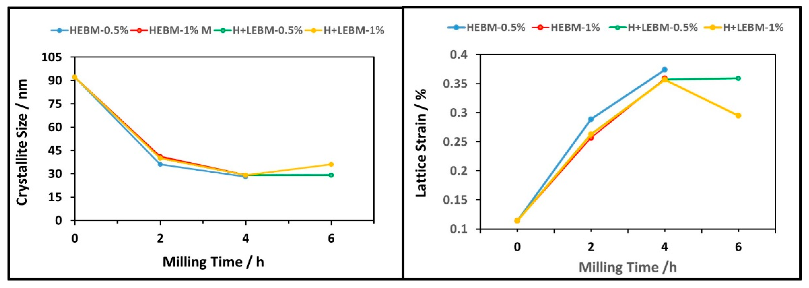 Metals 12 01020 g014
