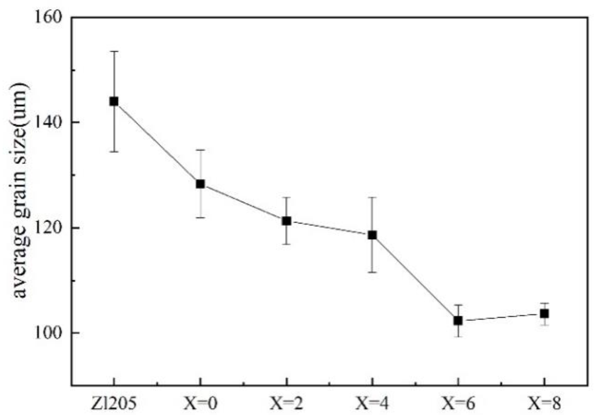 Metals 12 01022 g002 550