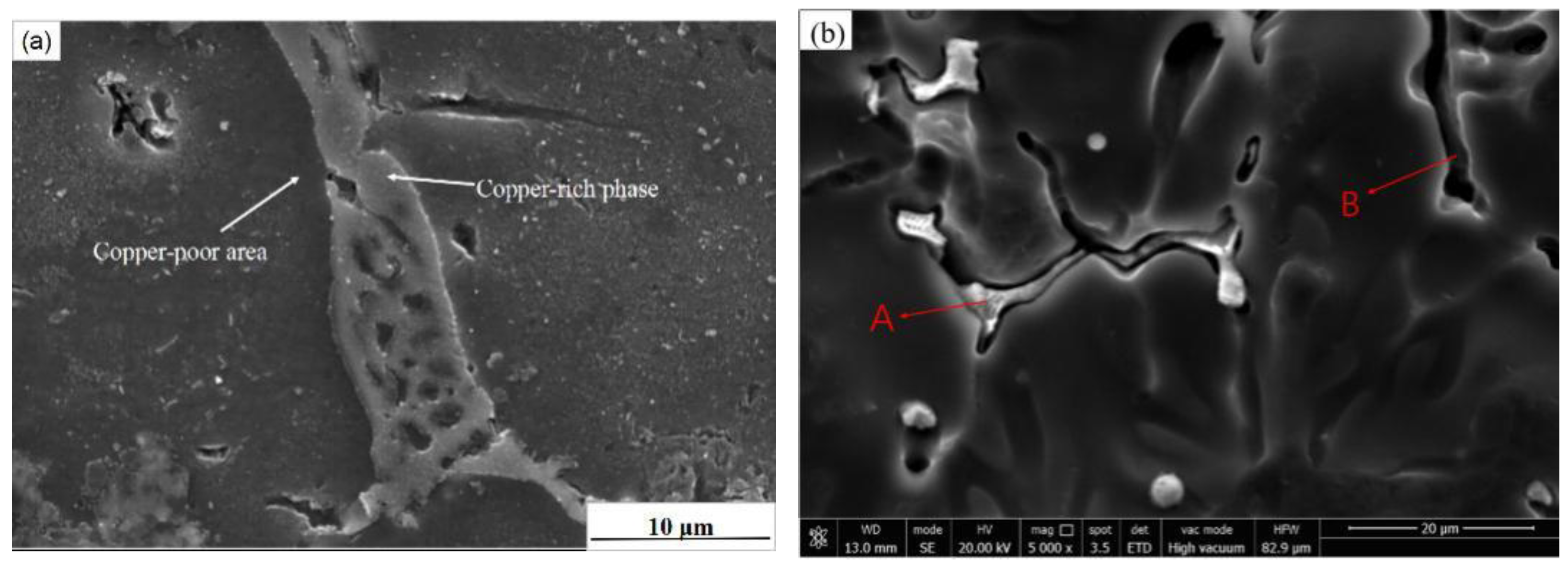 Metals 12 01022 g006 550