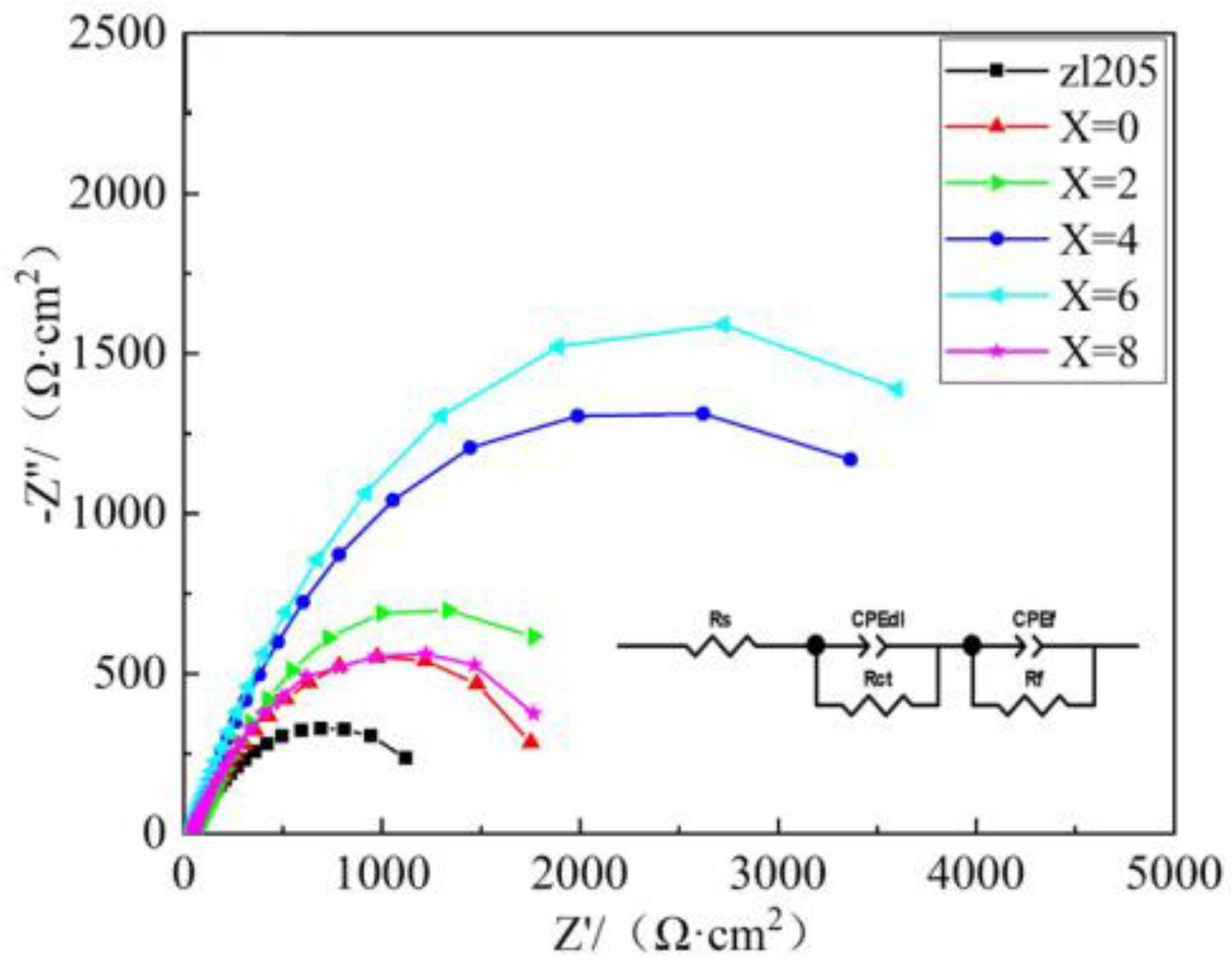 Metals 12 01022 g009 550