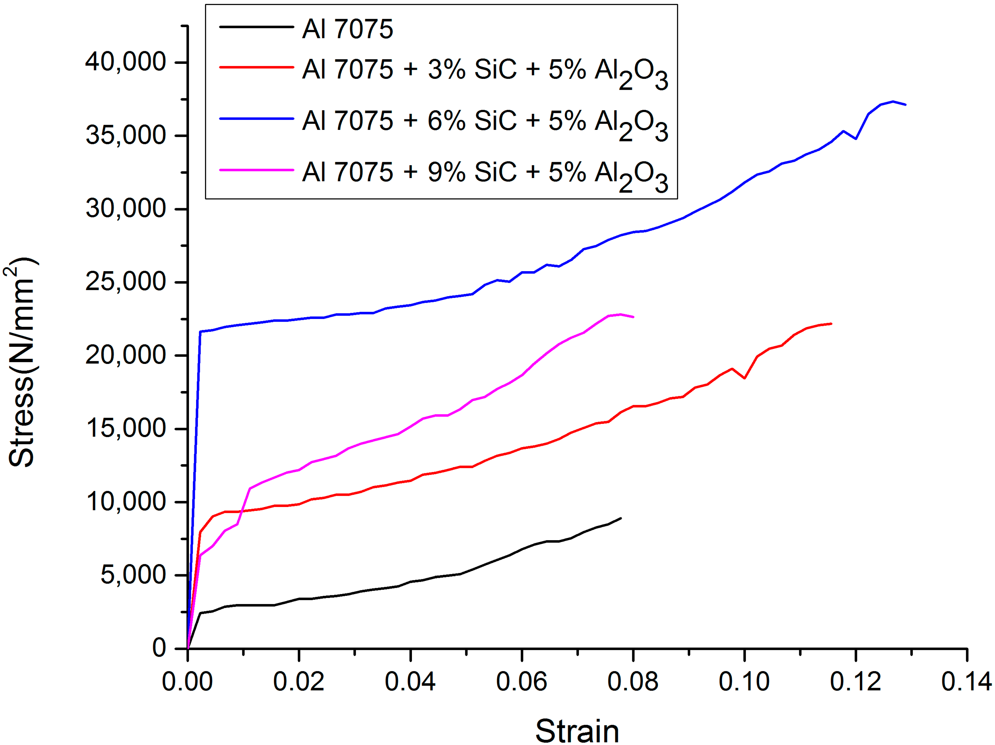Metals 12 01028 g005