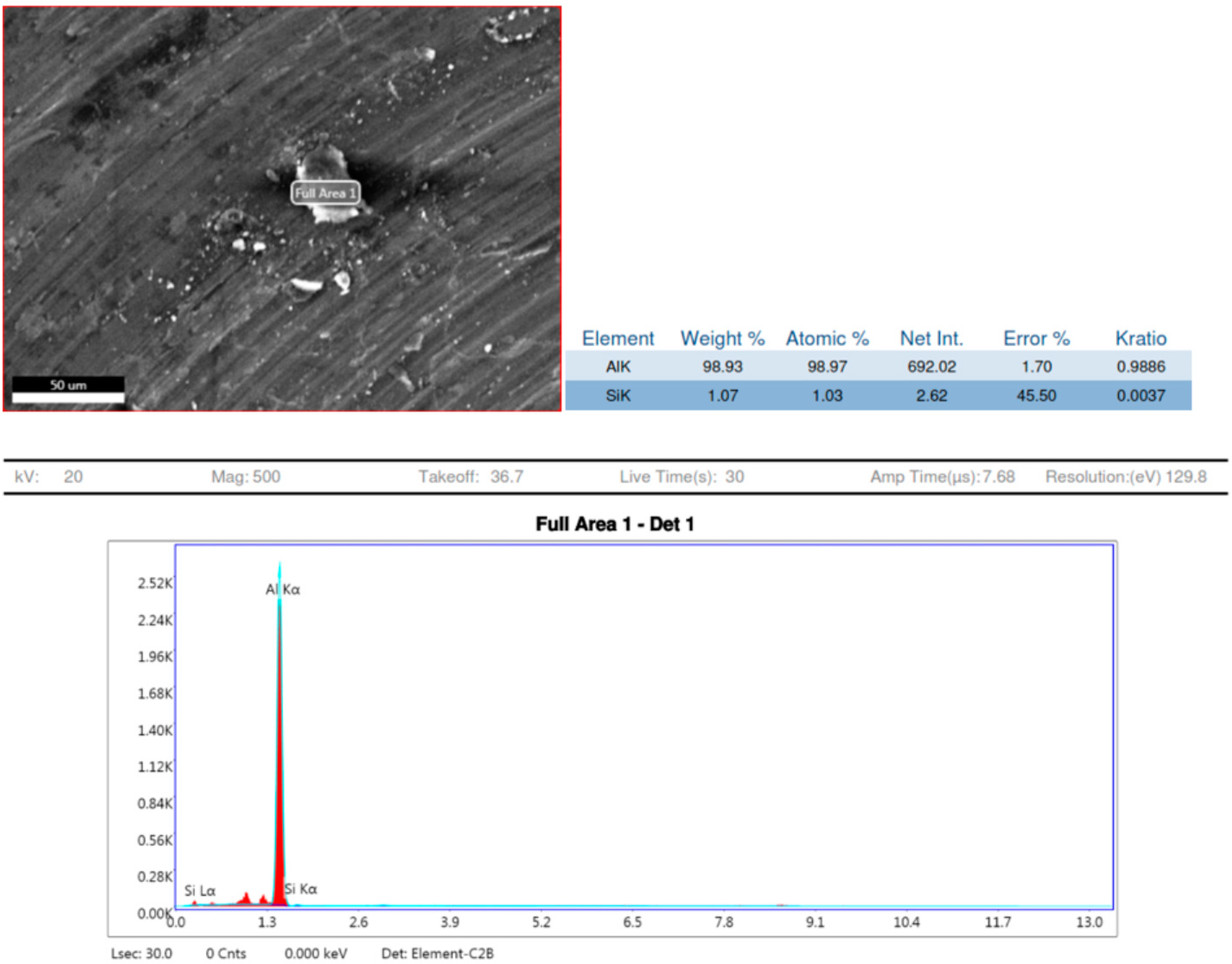 Metals 12 01028 g009