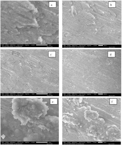 Metal Matrix Composites: Recent Advancements