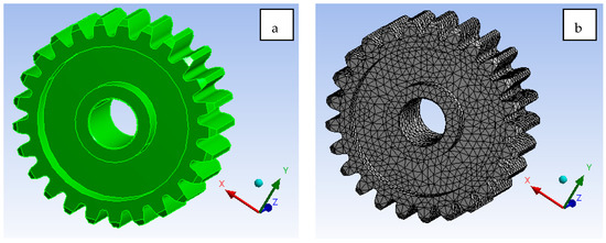 Metal Matrix Composites: Recent Advancements