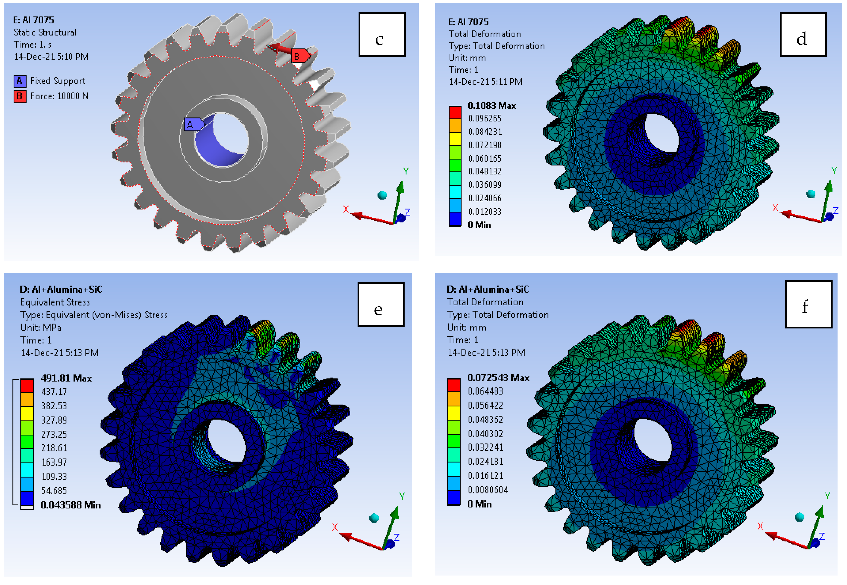 Metals 12 01028 g015b