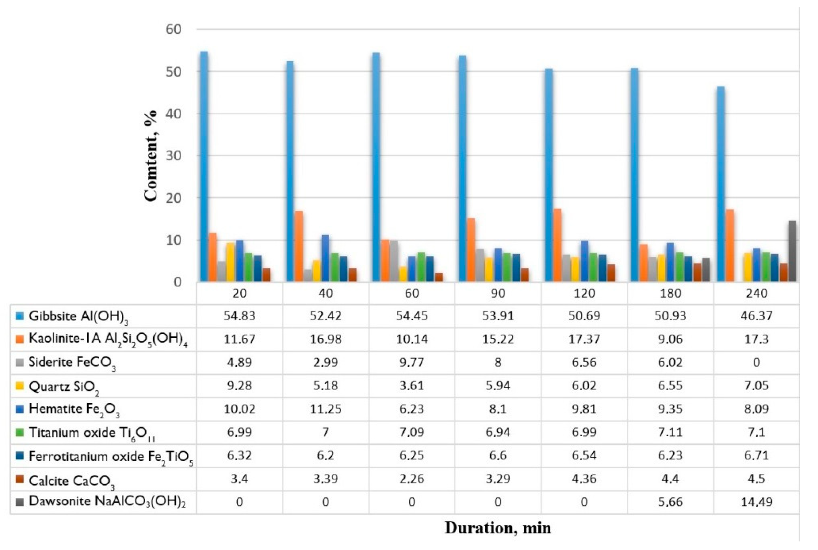 Metals 12 01030 g006