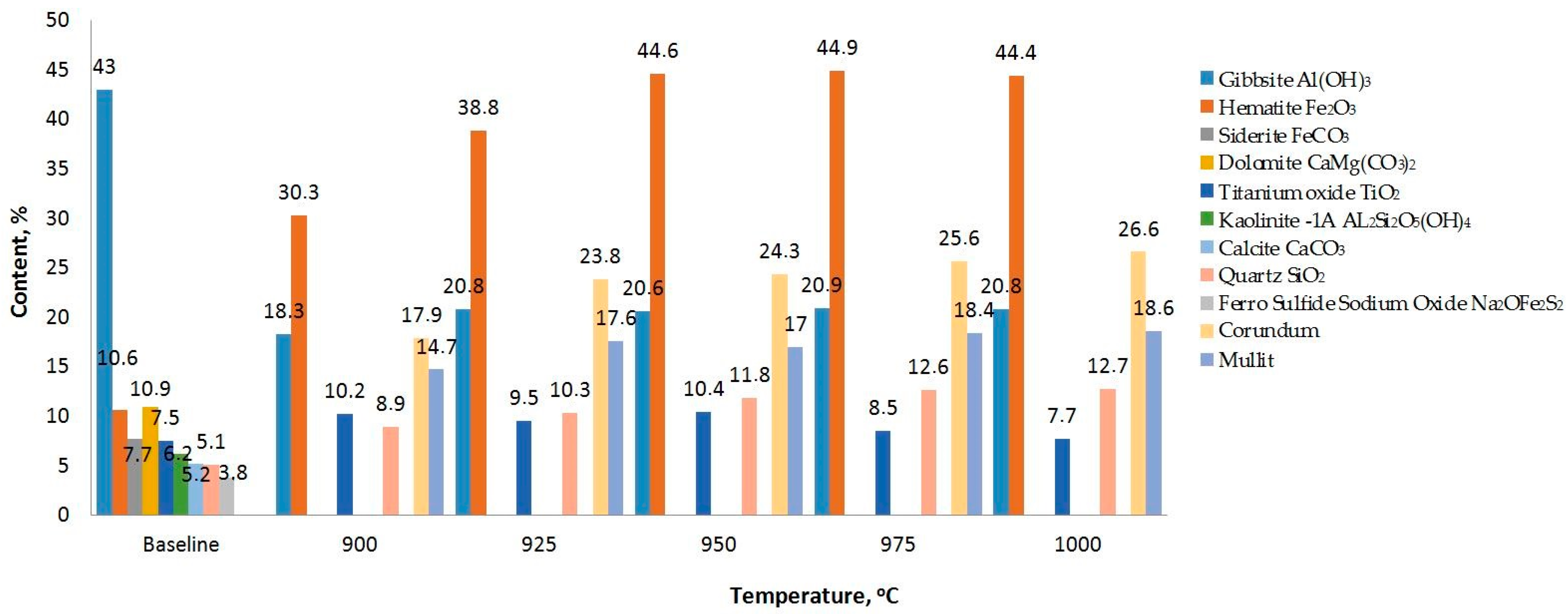 Metals 12 01030 g008