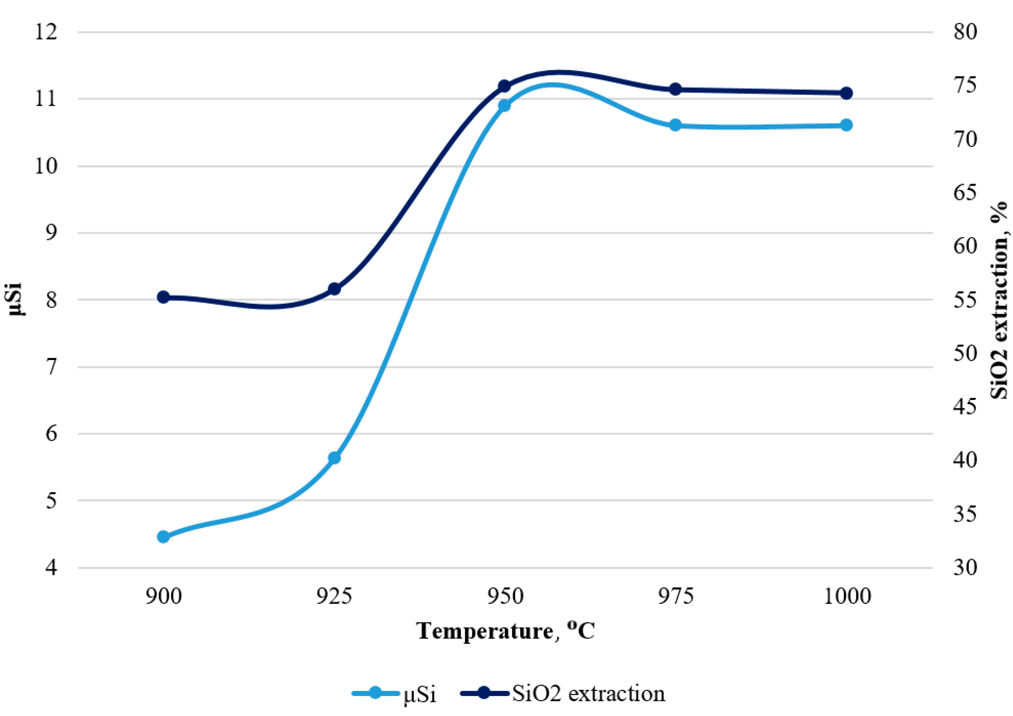 Metals 12 01030 g010