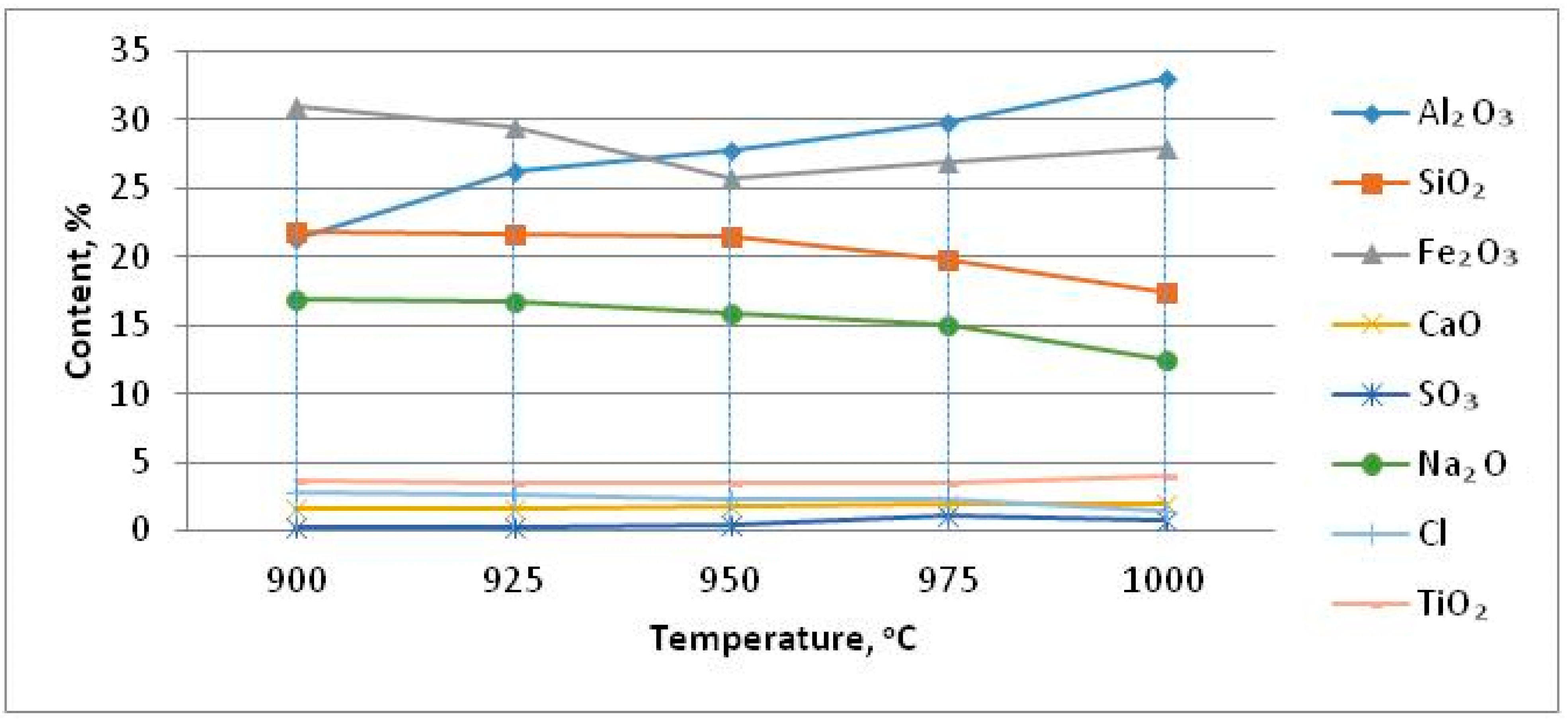 Metals 12 01030 g012