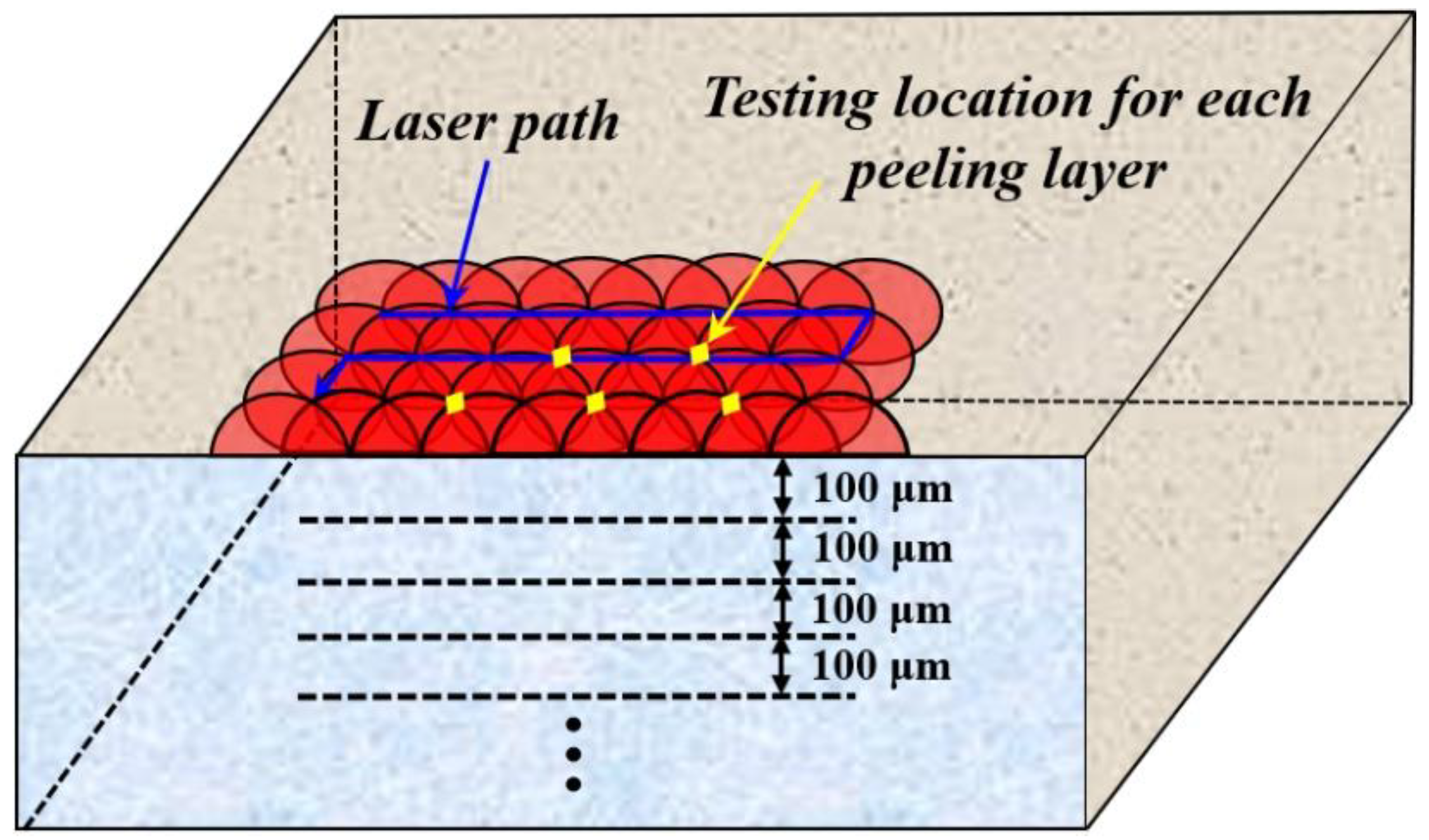 Metals 12 01034 g003
