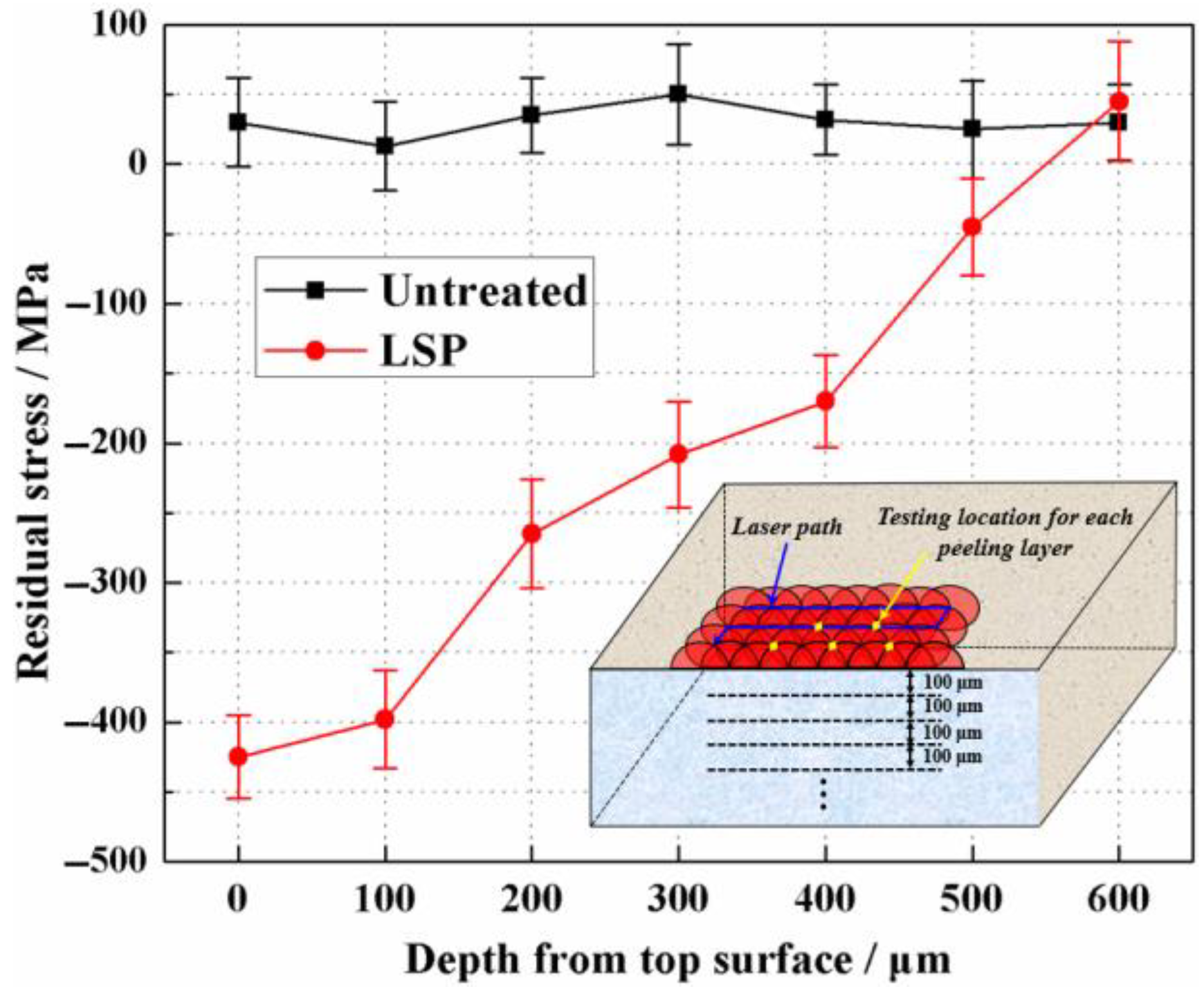 Metals 12 01034 g005